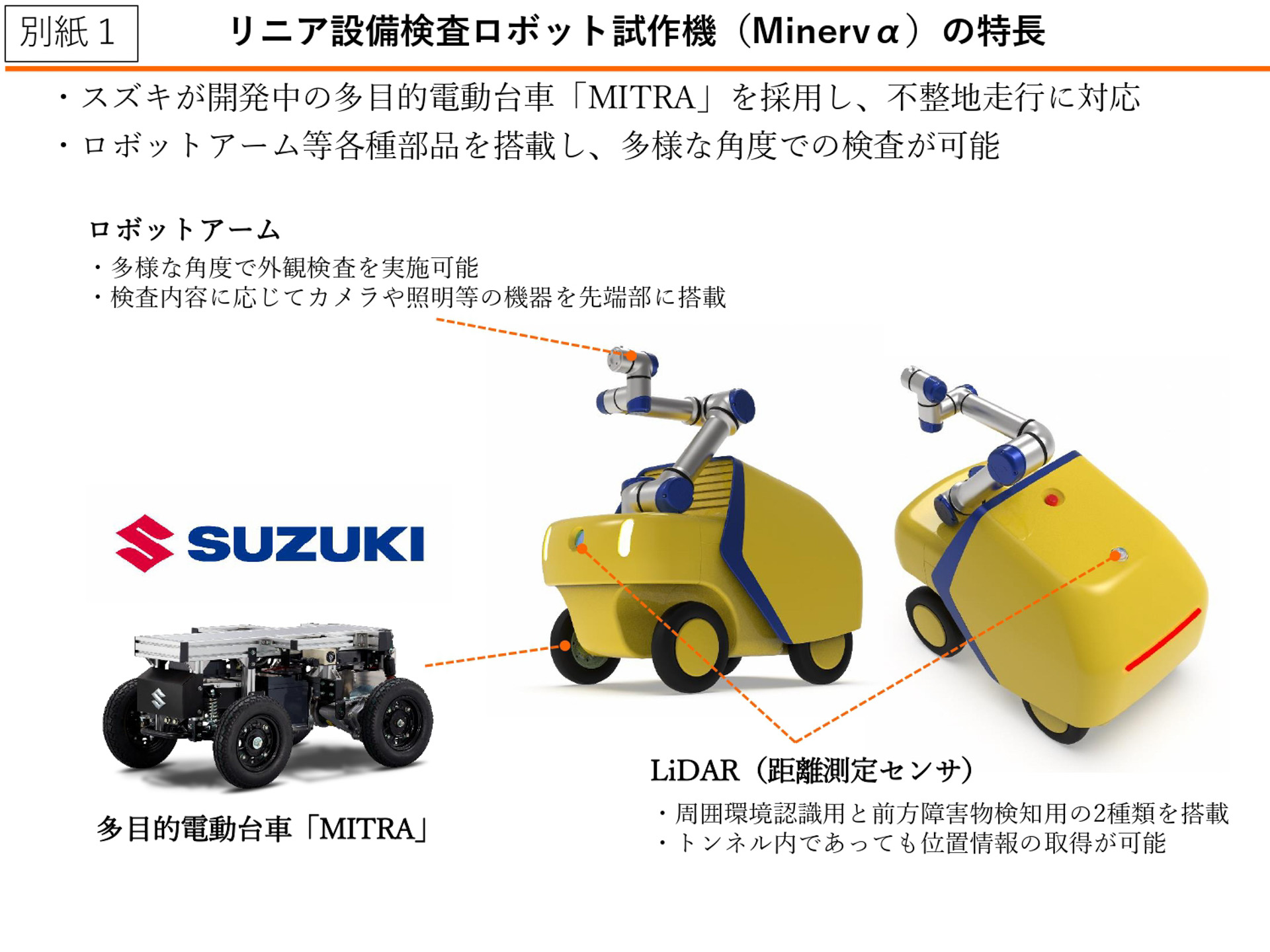 リニア設備検査ロボット試作機（Minervα）の特長