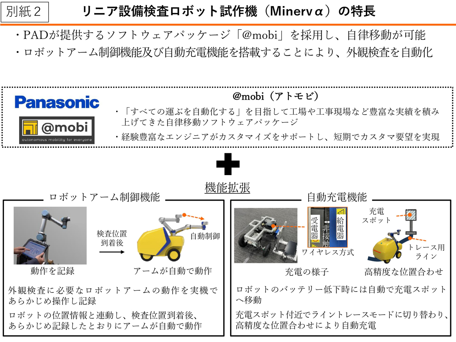 リニア設備検査ロボット試作機（Minervα）の特長