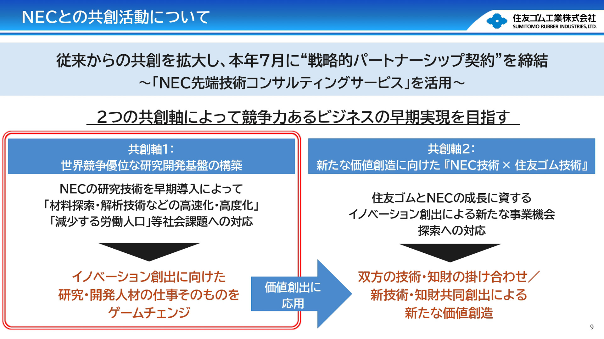 NECとのパートナーシップで研究開発起点のDX 研究開発基盤高度化を目指す