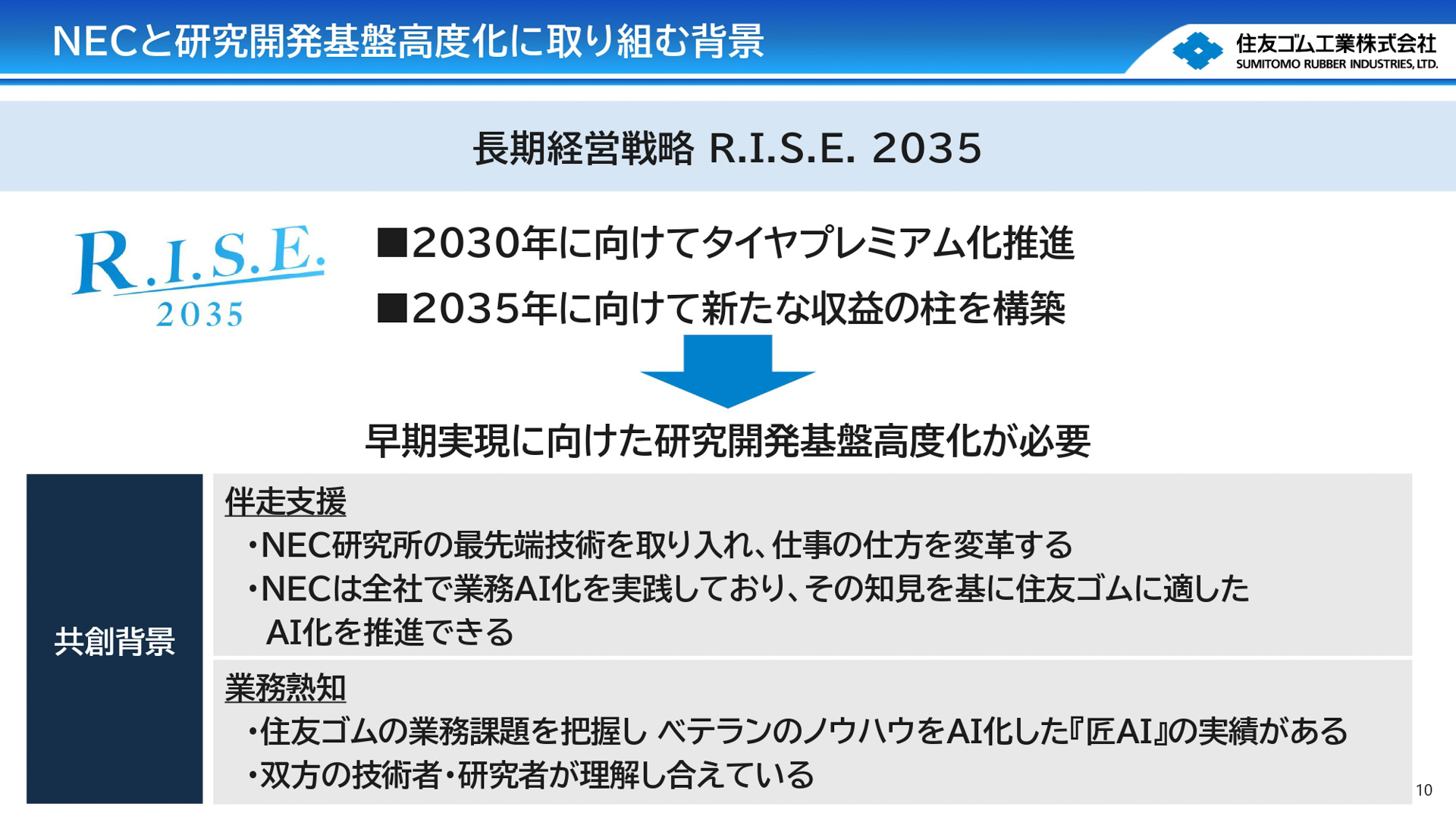 NECとのパートナーシップで研究開発起点のDX 研究開発基盤高度化を目指す
