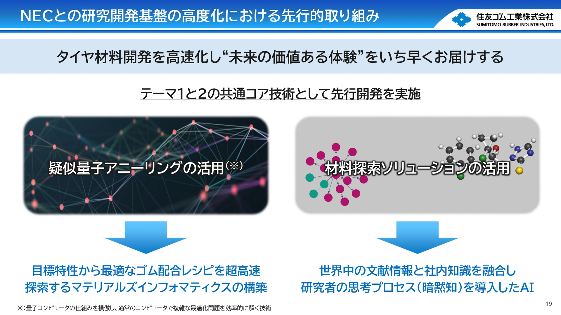材料分野における先行的取り組みと成果を報告するスライド