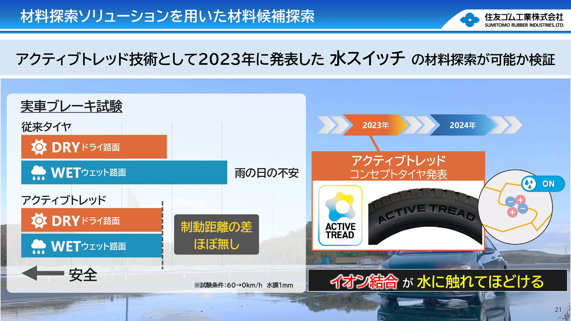 材料分野における先行的取り組みと成果を報告するスライド