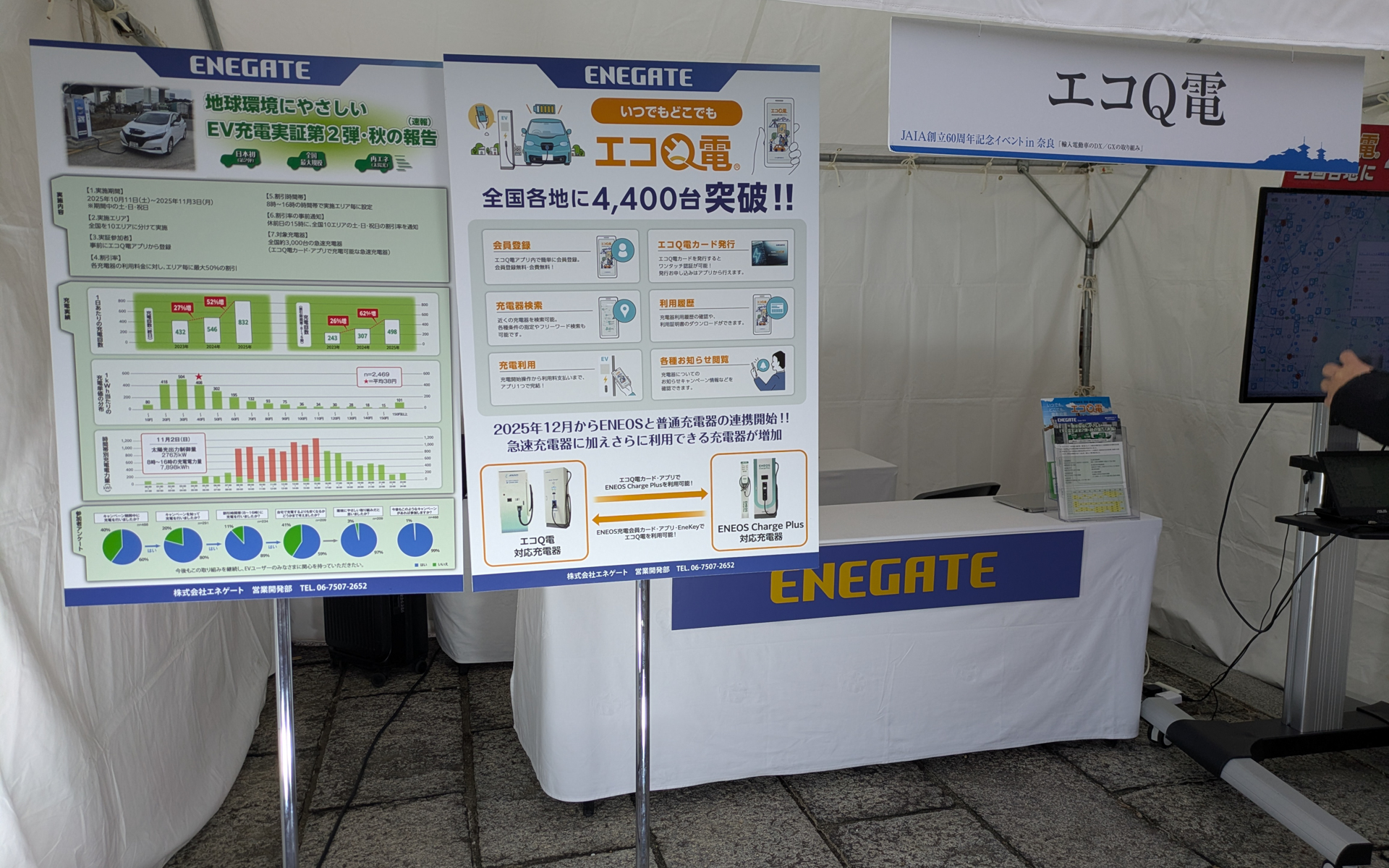 エコQ電（株式会社エネゲート）