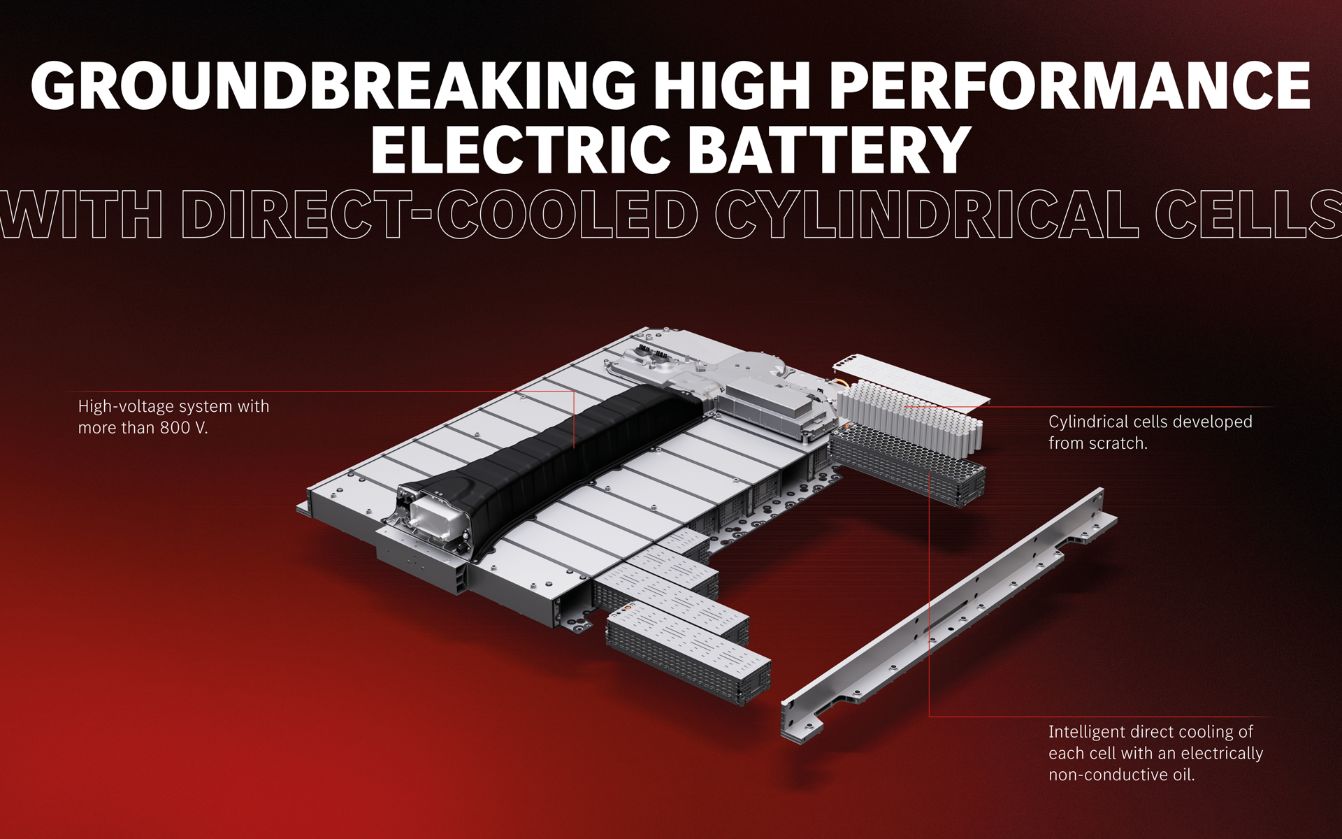 ハイパフォーマンスバッテリ