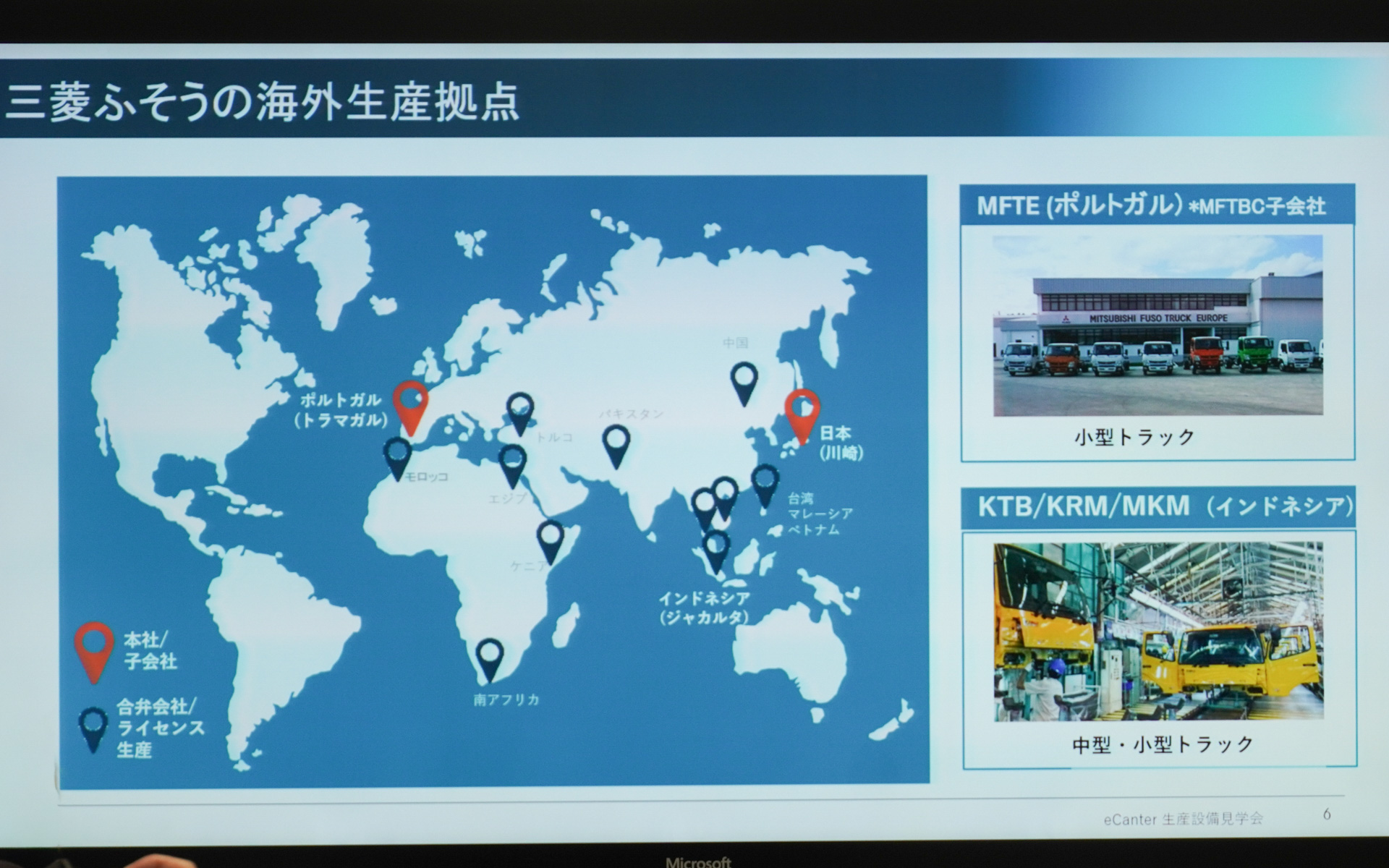 三菱ふそうの海外の生産拠点