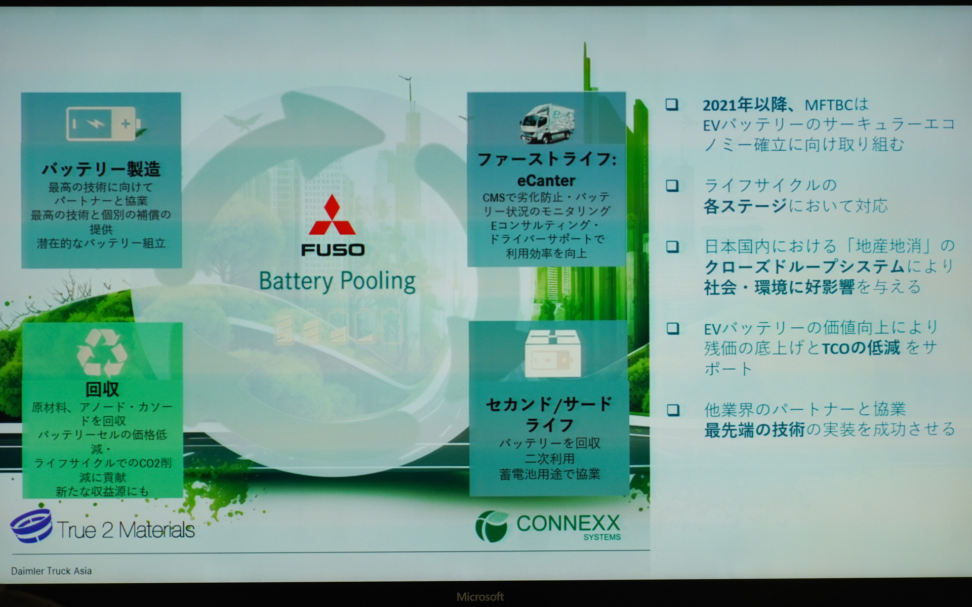 eキャンターのバッテリのライフサイクルマネジメント