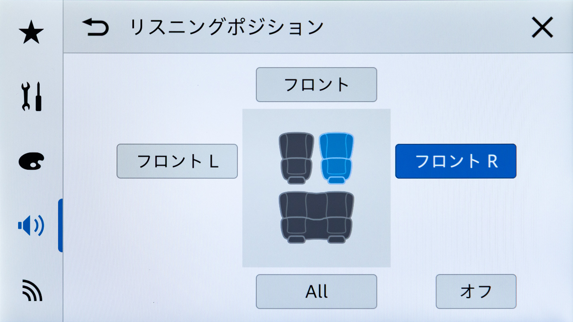 リスニングポジション