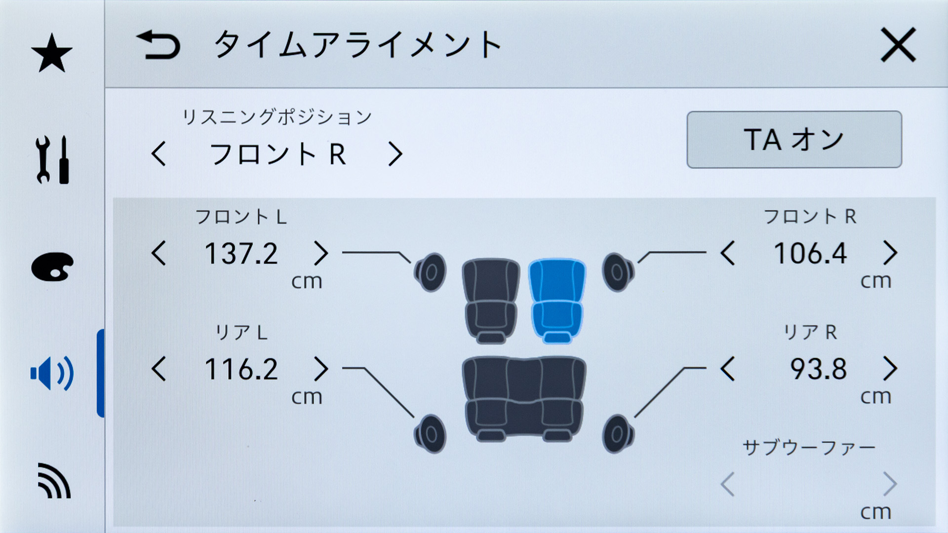 タイムアライメント