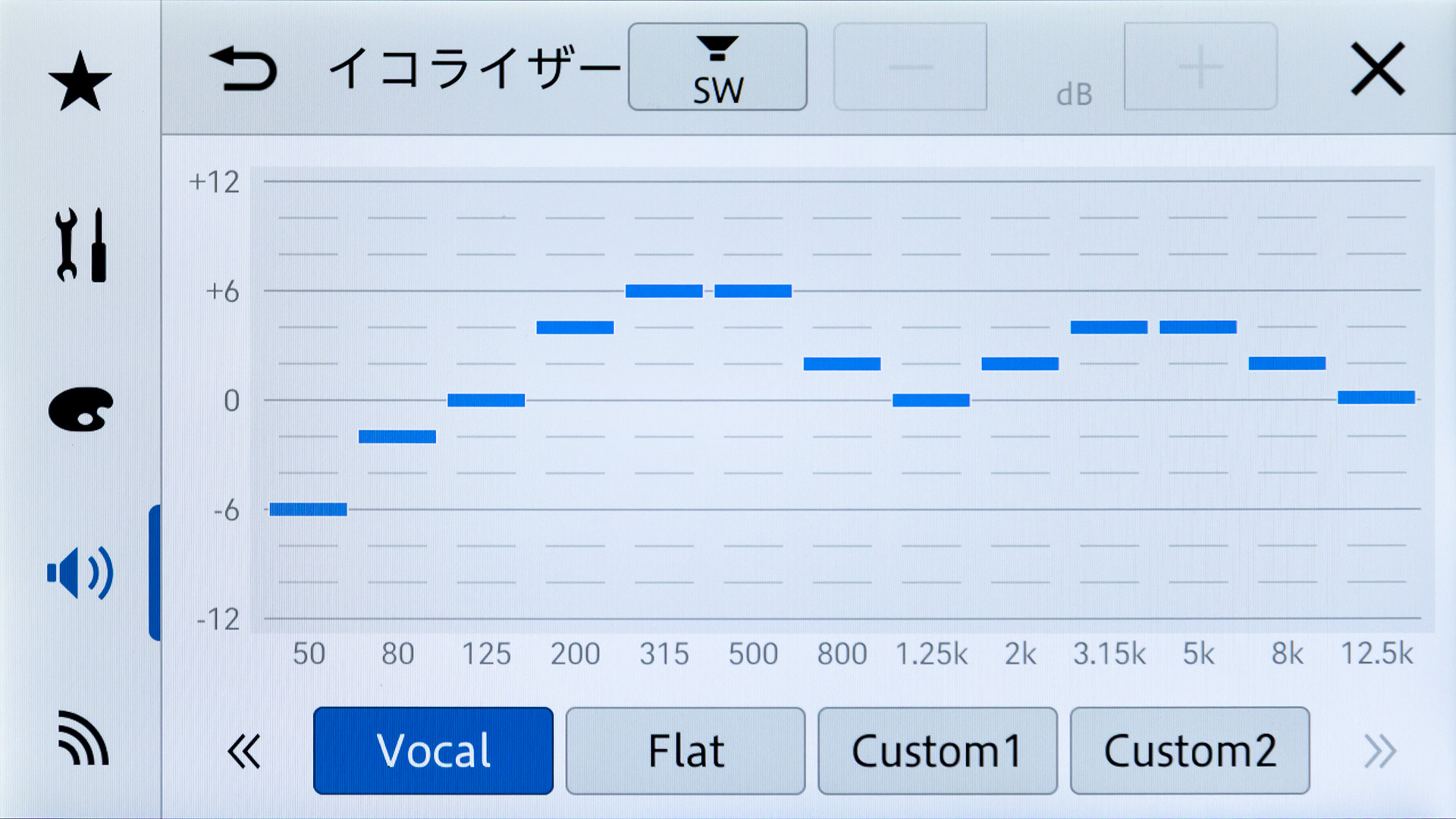 13バンドイコライザー