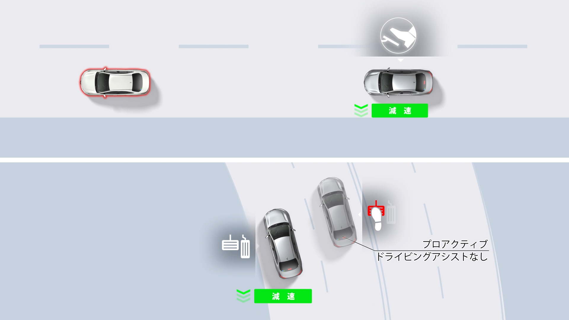 プロアクティブドライビングアシスト ： 先行車・カーブに対する減速支援（作動イメージ）