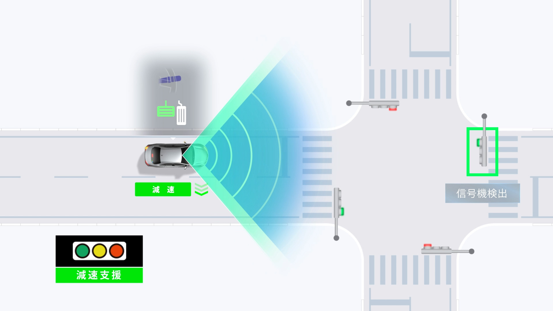 プロアクティブドライビングアシスト ： 右左折時減速支援（作動イメージ）
