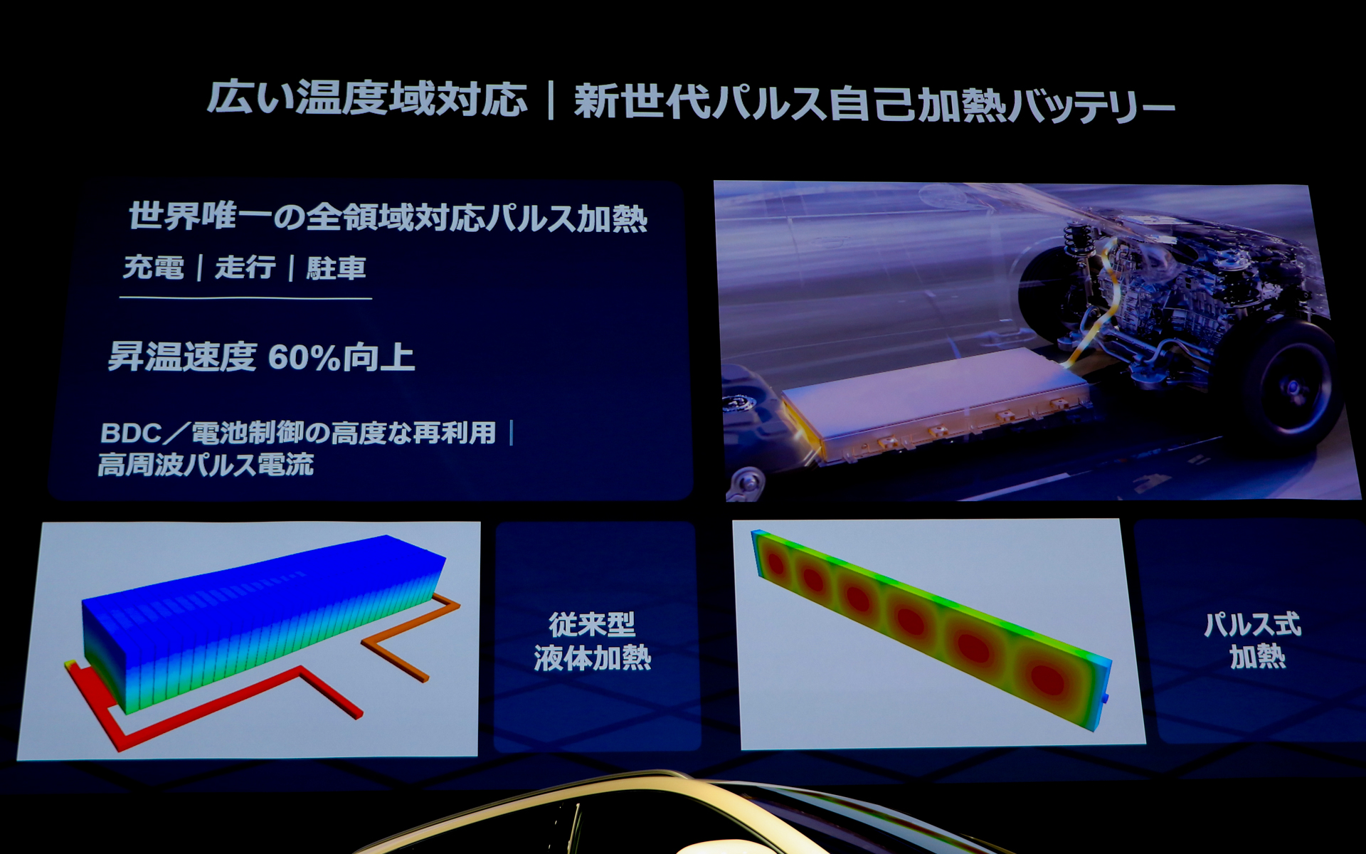 新世代パルス自己加熱バッテリを新たに開発