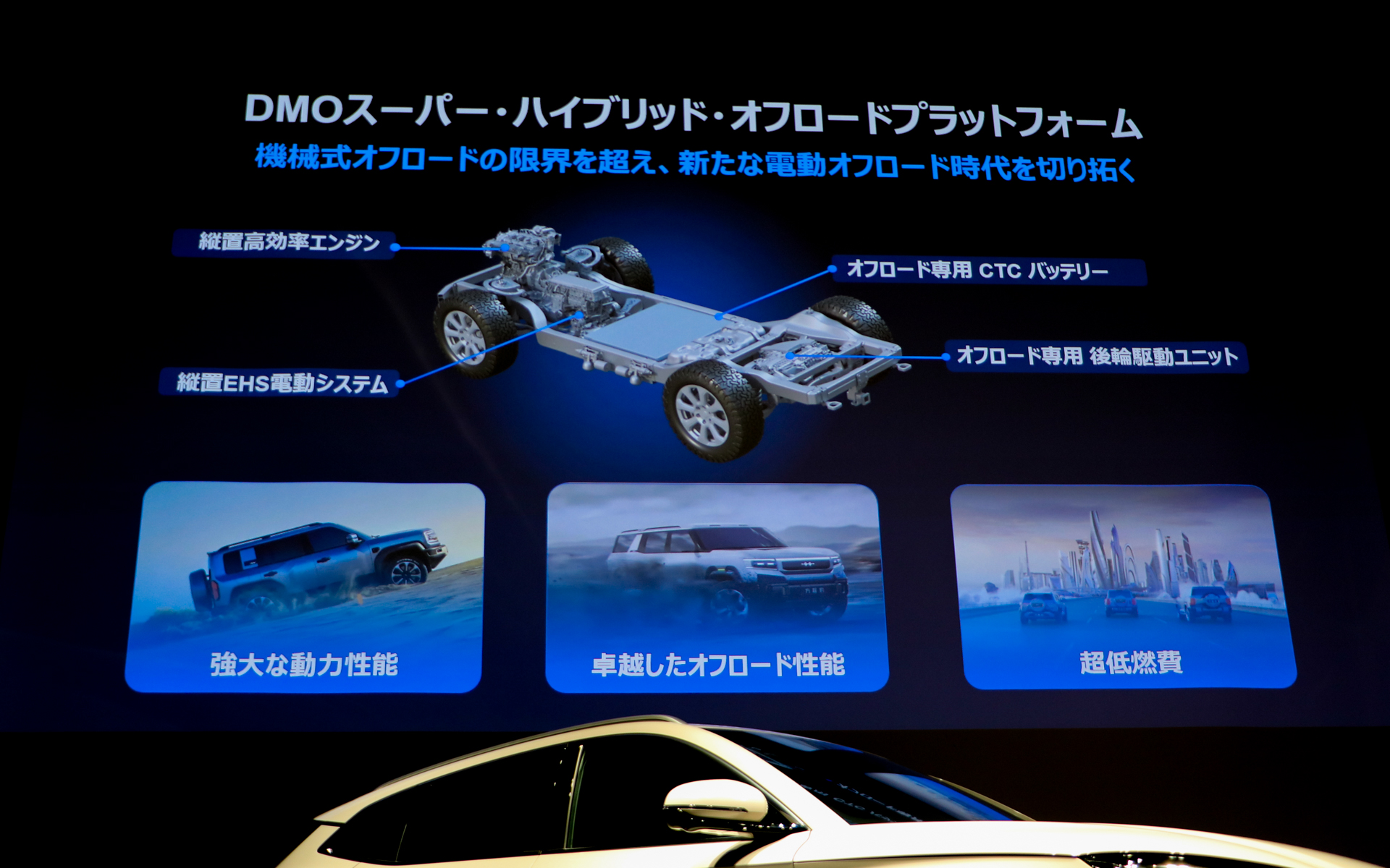 DM-oのoはオフロードの意味。オフロード専用に開発したプラットフォームで、45度の極限登坂性能や、悪路脱出能力、高い牽引性能を両立する