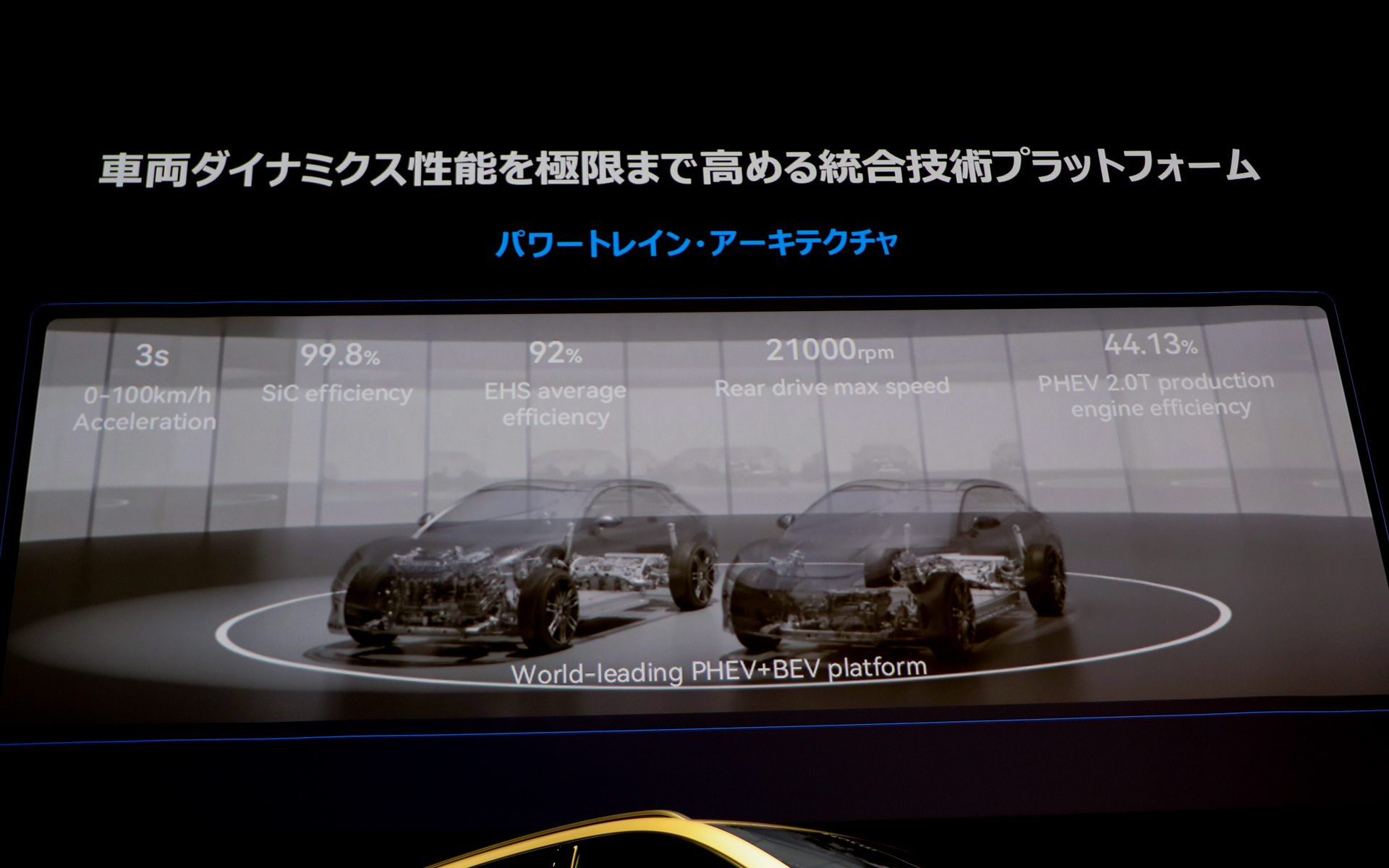 e<sup>3</sup>プラットフォームはBEVとPHEVともに使える構造で、0-100km/h加速は3秒台という。リアモーターは最高回転数2万1000rpmを達成するほか、後輪には舵を切るためのモーターも搭載するという