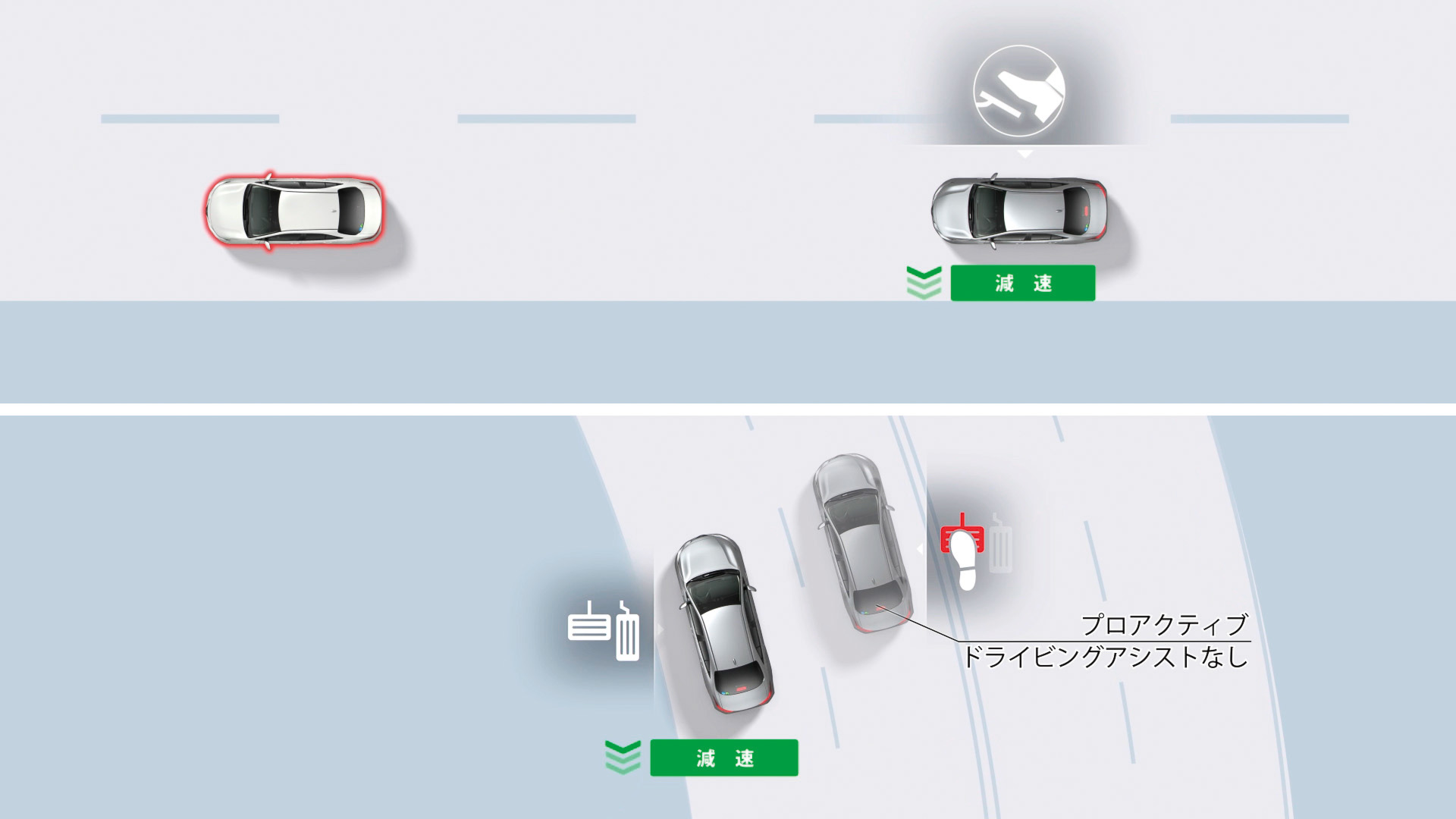 PDAの動作概念図。周囲の環境を読み取って、より安全な状況へ導いてくれる