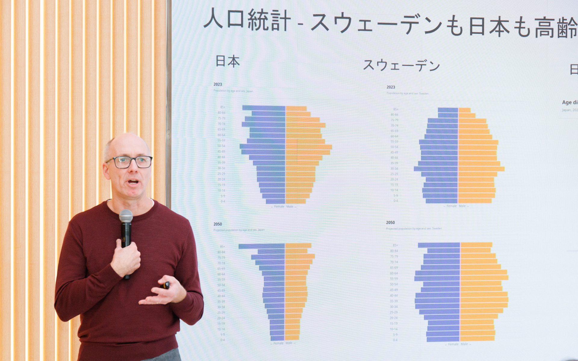 死亡事故の内容は年齢層、状況などは各国でまったく異なる