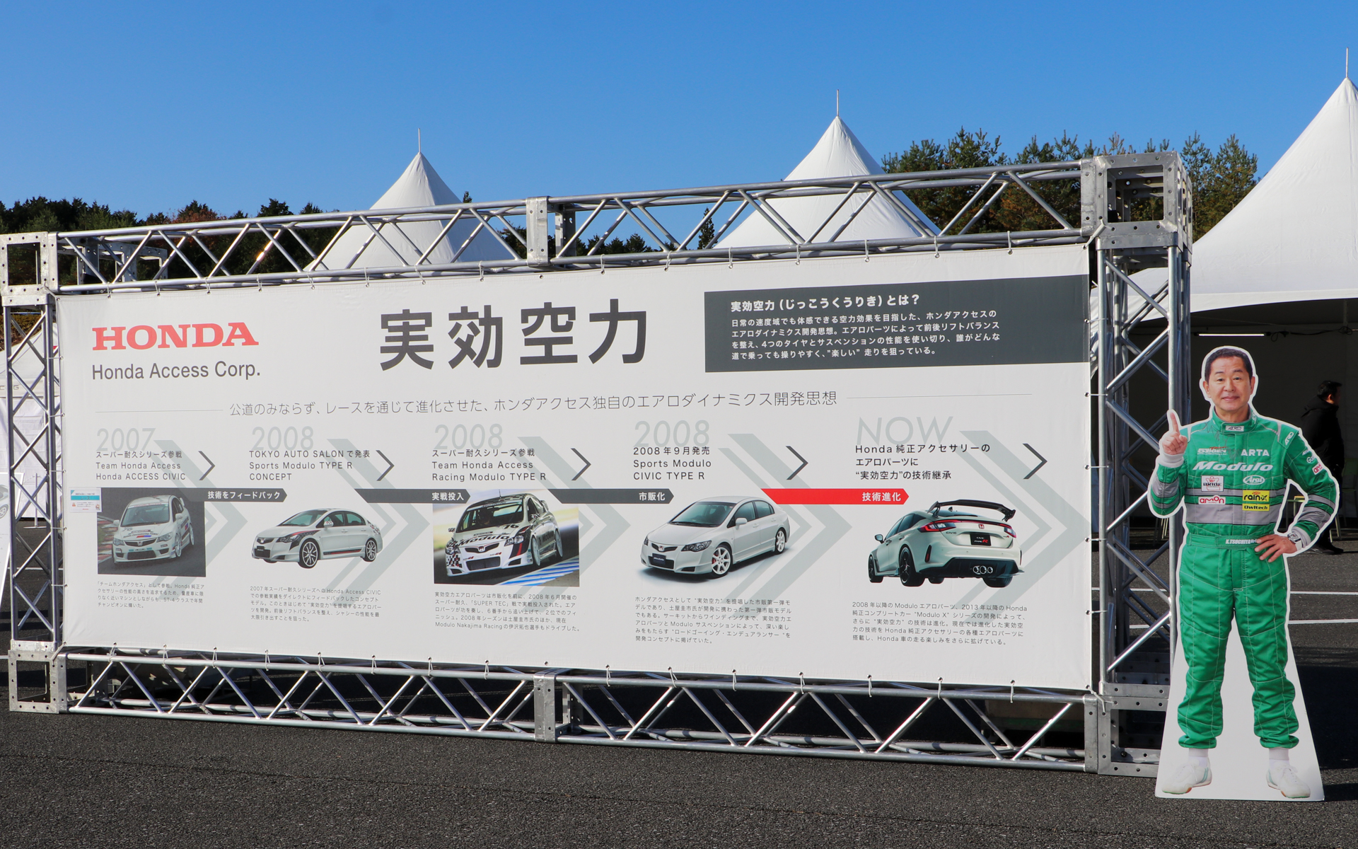 ホンダアクセスが提唱するエアロダイナミクス「実効空力」の進化の歴史