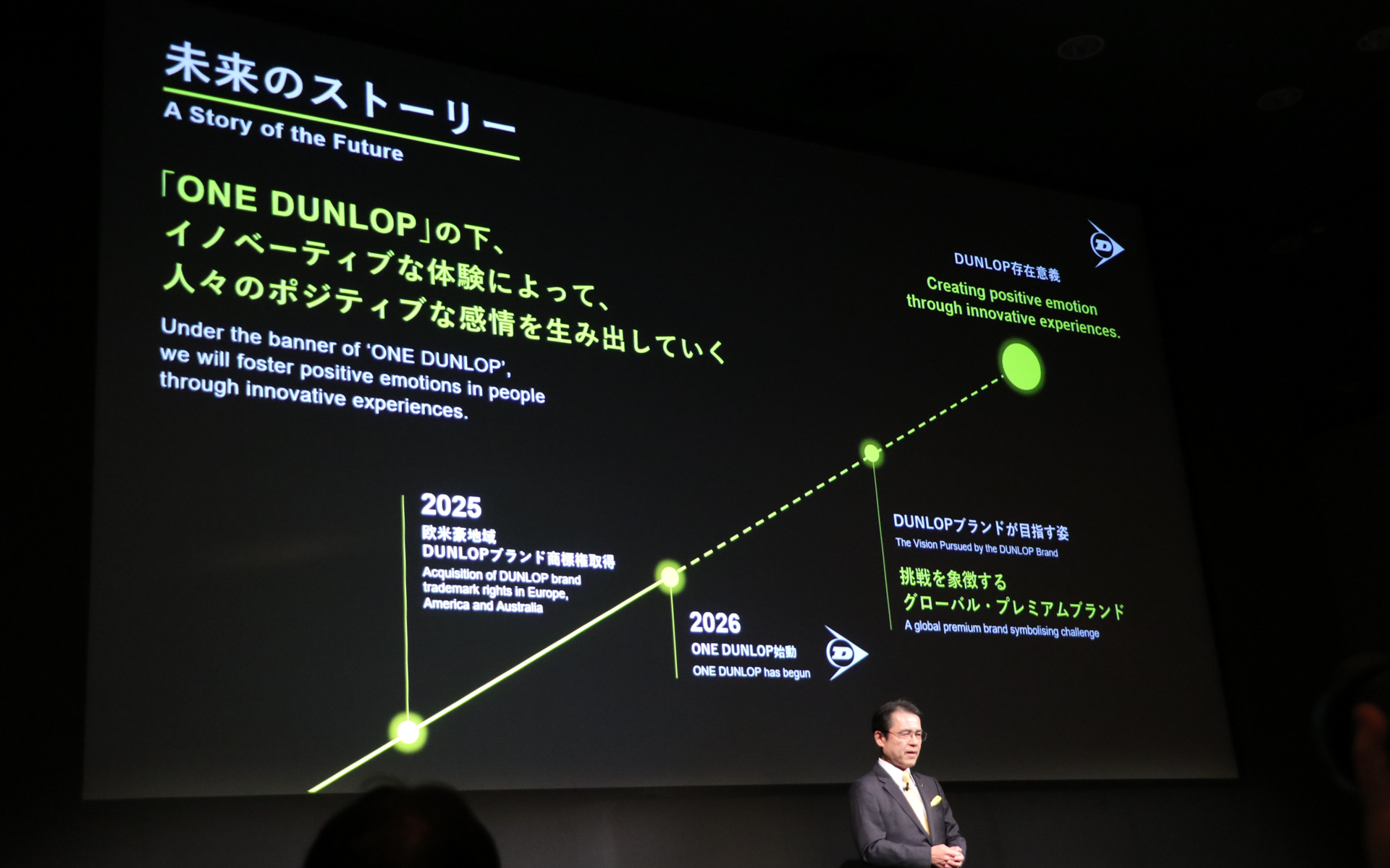 ONE DUNLOPを掲げ4万人の社員総出でブランド価値の向上を目指すとしている