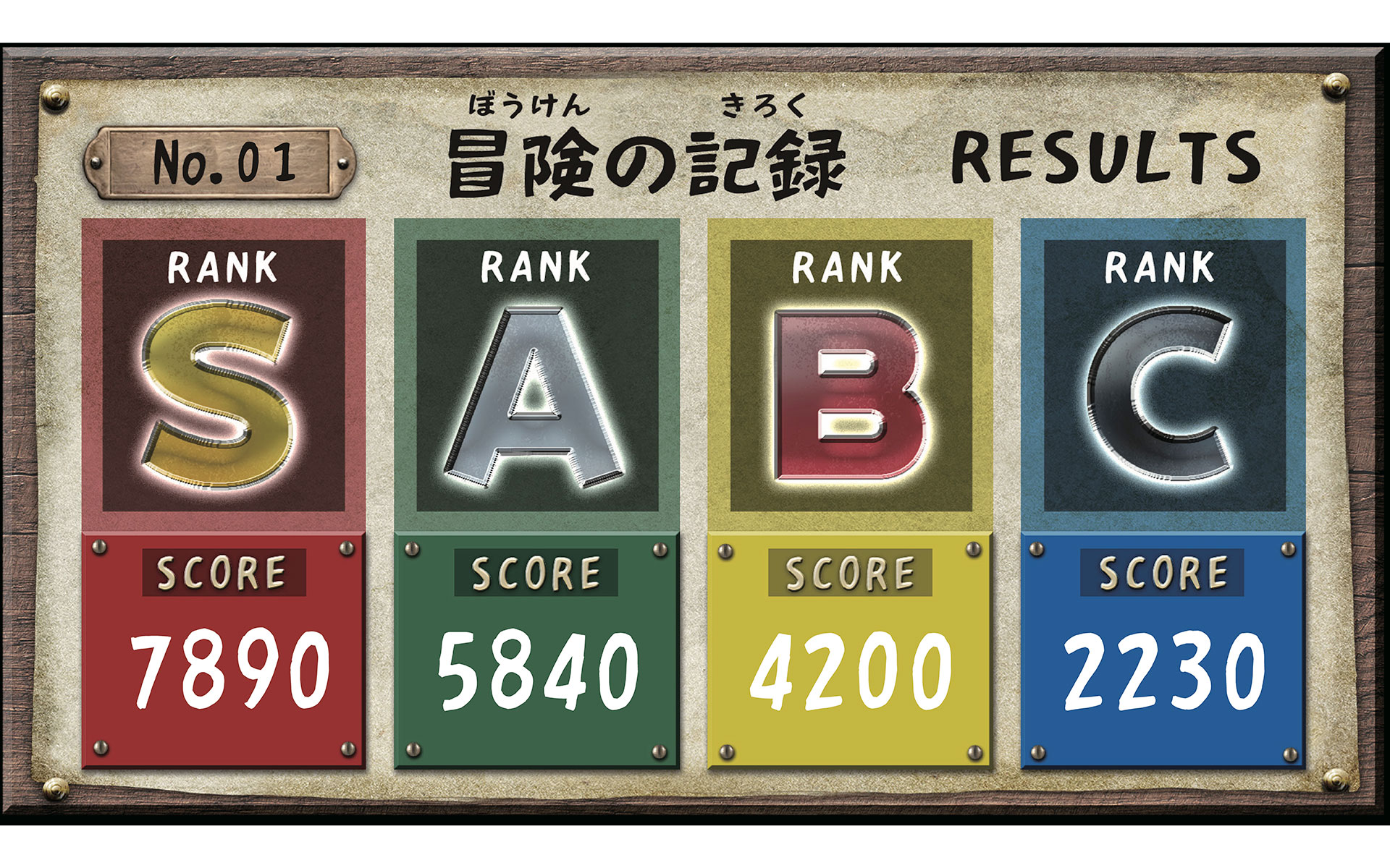 スコアシステム