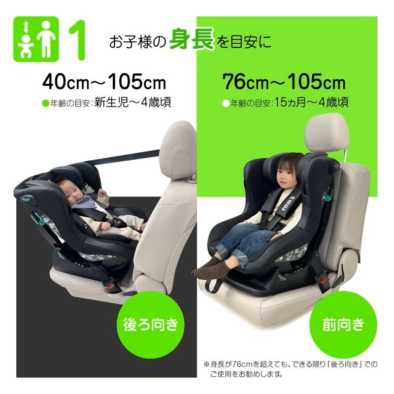トムス スマートチャイルドシートR129の特徴
