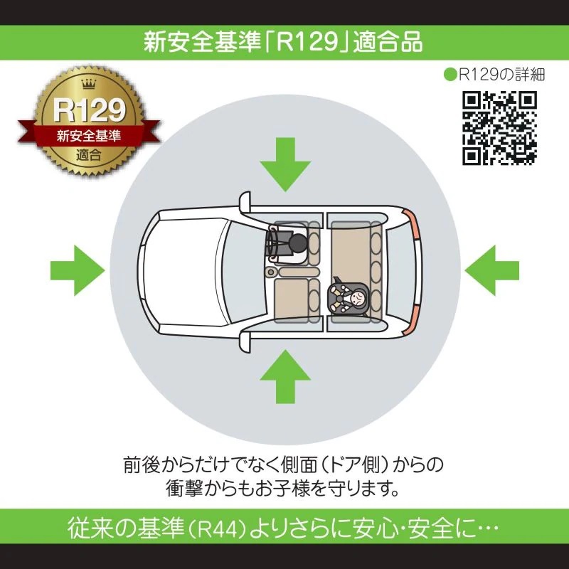 トムス スマートチャイルドシートR129の特徴