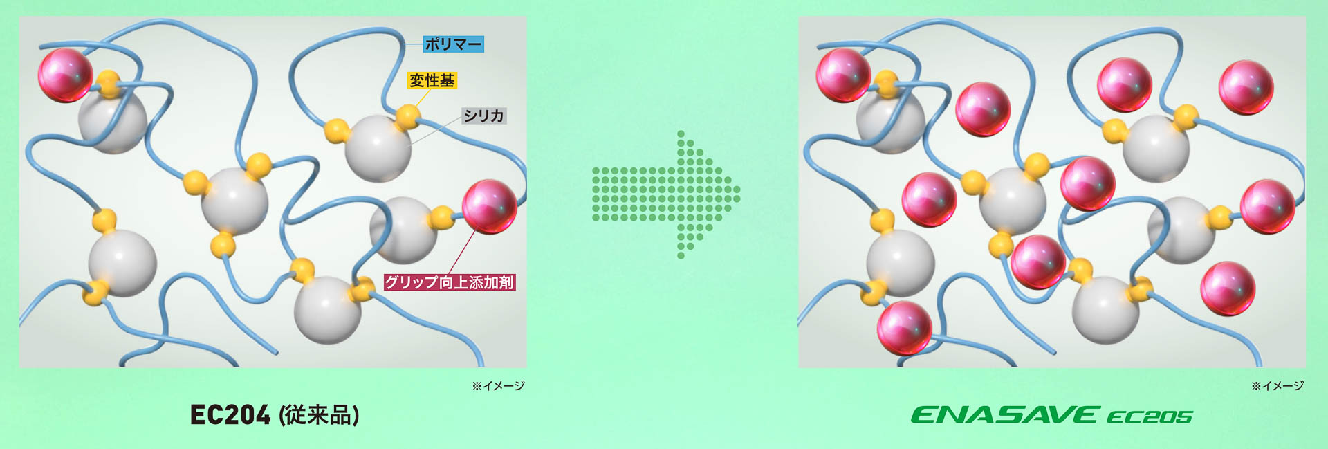 ゴムのイメージ