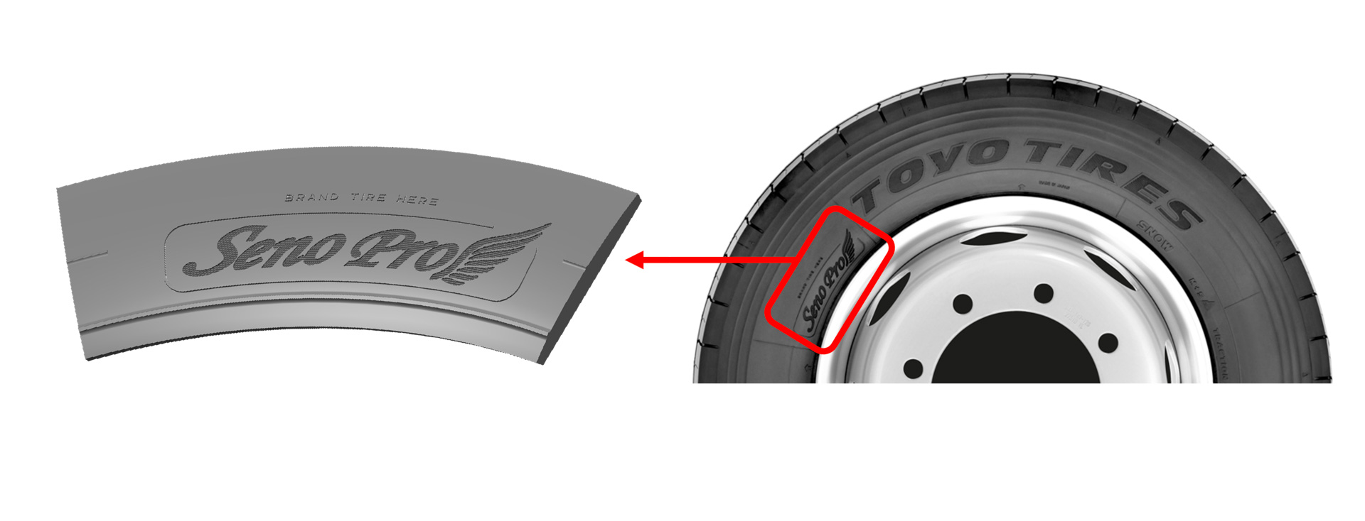 フジトランスポートのグループ会社で、架装車の企画・設計・販売などを行なう、SenoPro Trucksのブランドロゴをタイヤのサイドウォール部に刻印