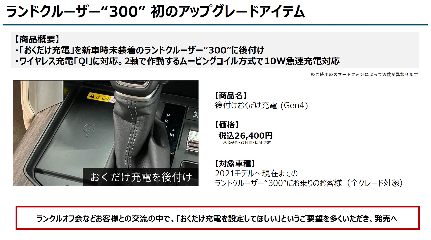 「RAV4」でもアップグレードアイテムとして用意する「後付けおくだけ充電（Gen4）」がランドクルーザー“300”に初対応