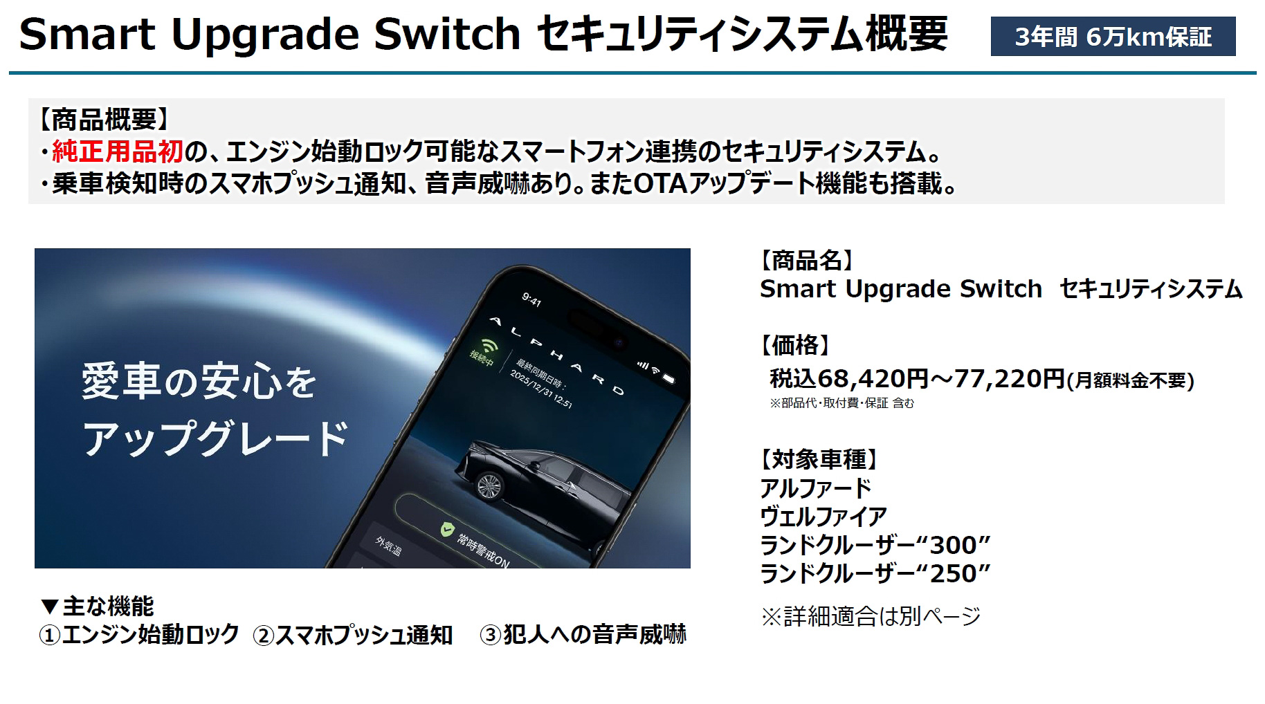 Smart Upgrade Switch セキュリティシステムはトヨタの純正用品として初めてスマホと連動した後付けセキュリティシステム。「エンジン始動ロック」「スマホプッシュ通知」「犯人への音声威嚇」の3機能で車両の防犯性を向上