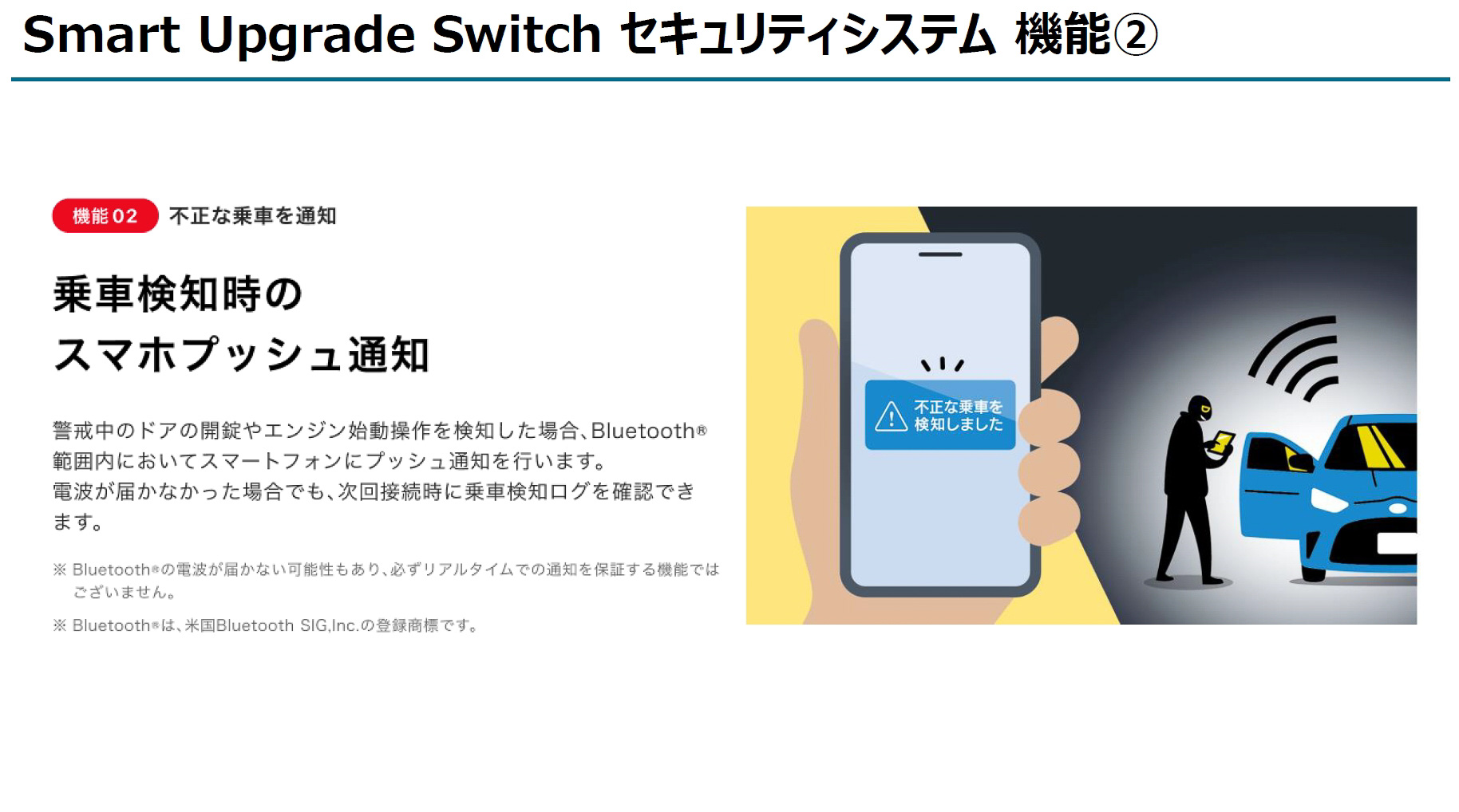 警戒ONの状態でドアロックの解除、エンジンの始動操作が行なわれたことを知らせる「スマホプッシュ通知」。オーナーのスマホに直接メッセージを送るので一般的なセキュリティシステムのような大音量の警告音が不要。ログ機能も備え、検知した異常の内容や時刻をあとから確認できる