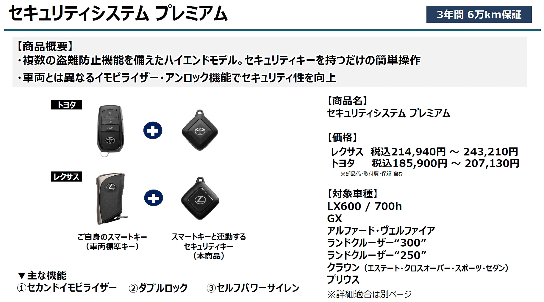 セキュリティシステムプレミアムの概要