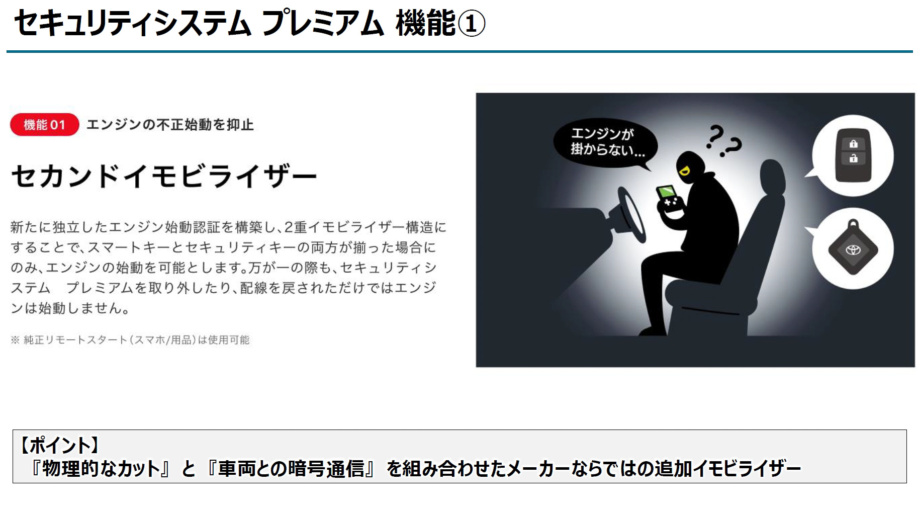 スマートキーとセキュリティキーの両方がそろった状況のみでエンジン始動が可能となる。純正品による「リモートスタート」機能はそのまま使用可能
