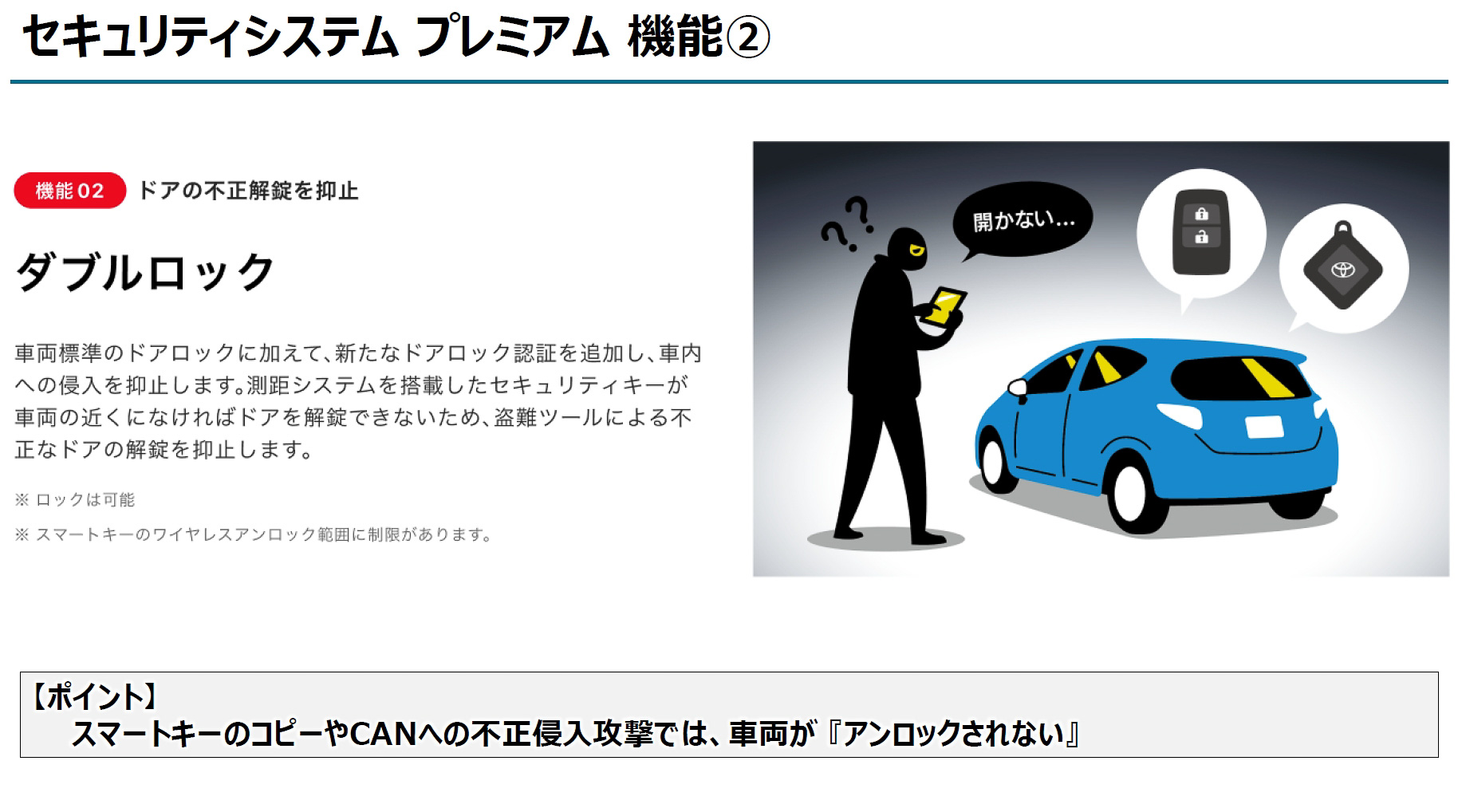 セキュリティキーが車両から1m程度の範囲にない場合はスマートキーによる解錠を制限