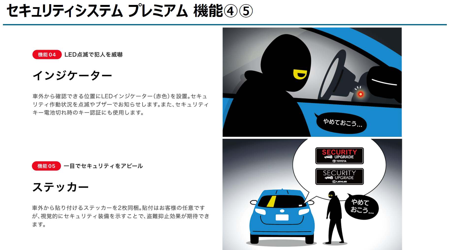 犯人の心理面に働きかけて防犯性を高める「LEDインジケーター」と「専用ステッカー」も用意