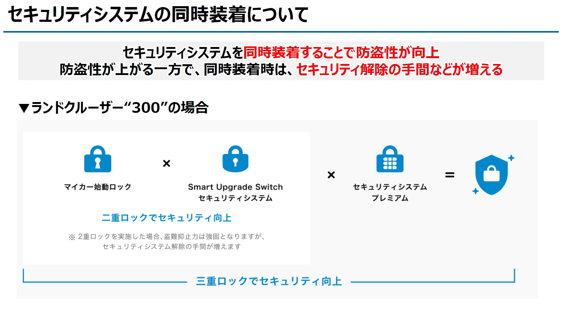 トヨタではセキュリティシステムの同時装着を推奨。2重、3重のロックによってセキュリティ性がさらに向上していく