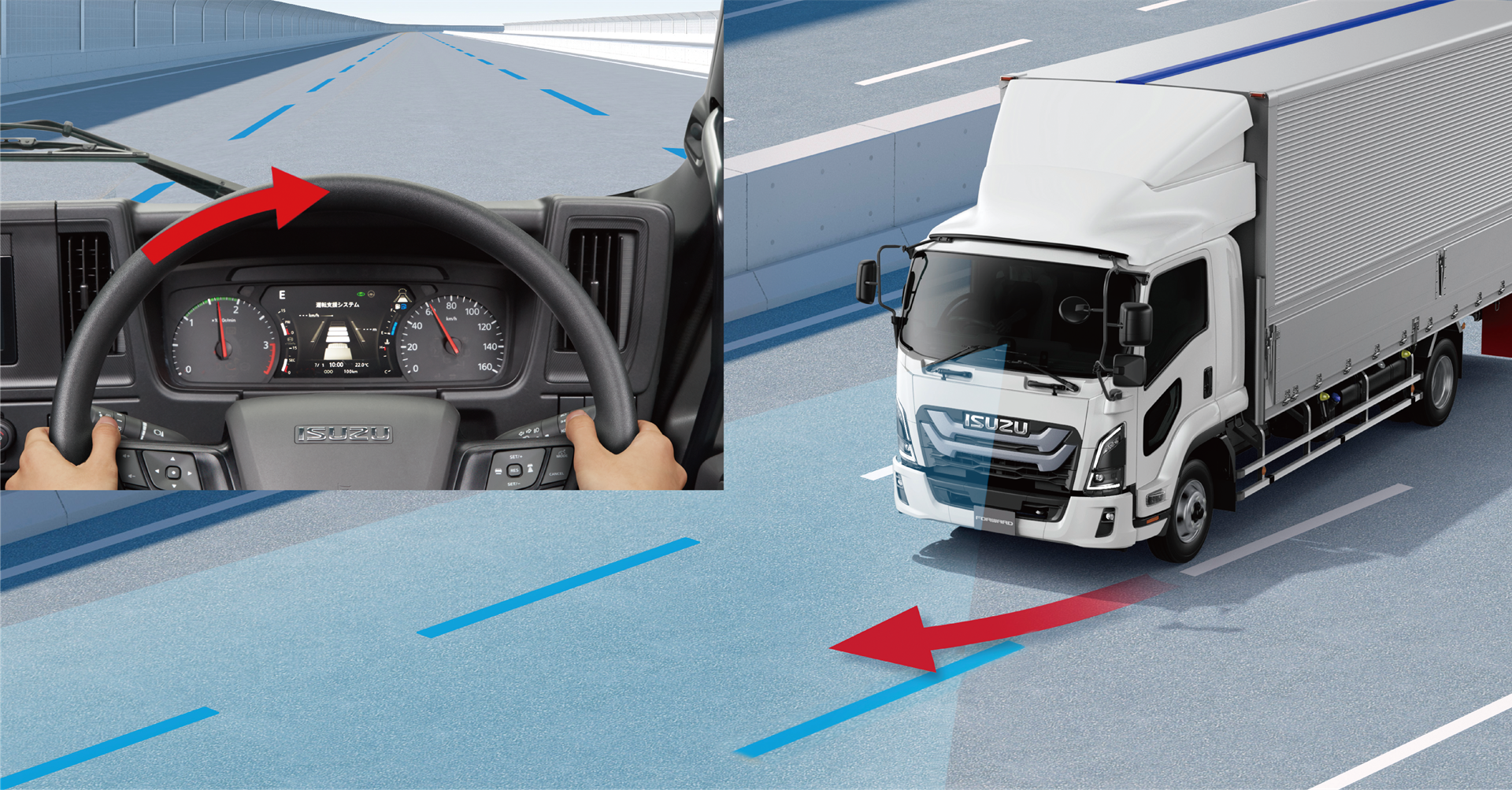 レーンキープアシスト（LKA）作動イメージ