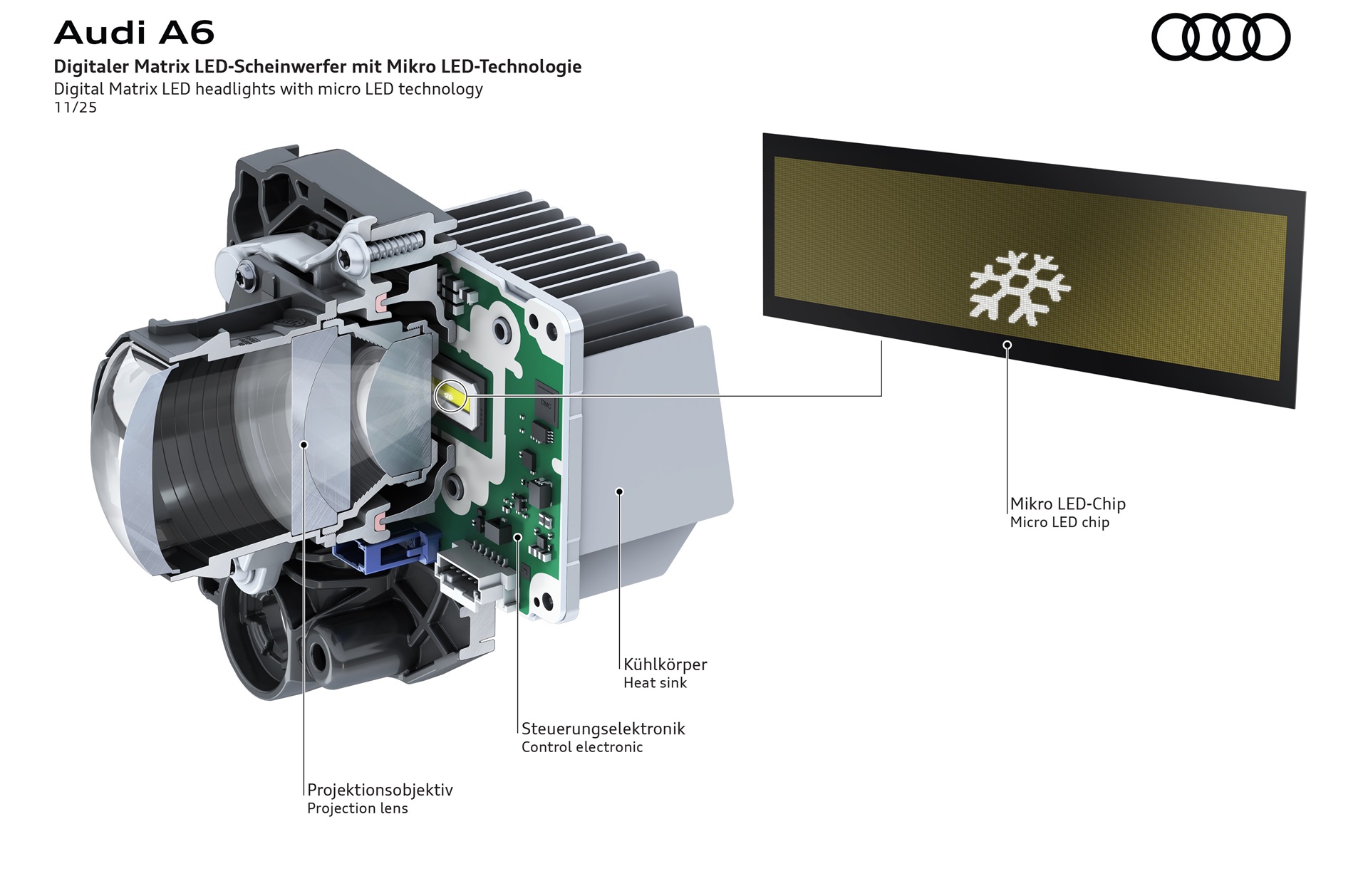 氷のシンボルも投影できる