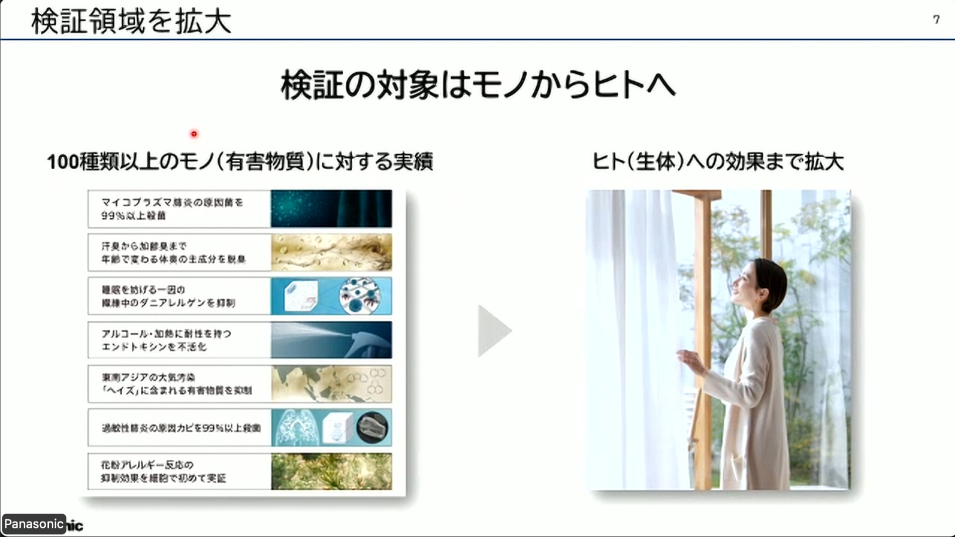 モノに対す効果からヒトに対する影響について検証を拡大していく