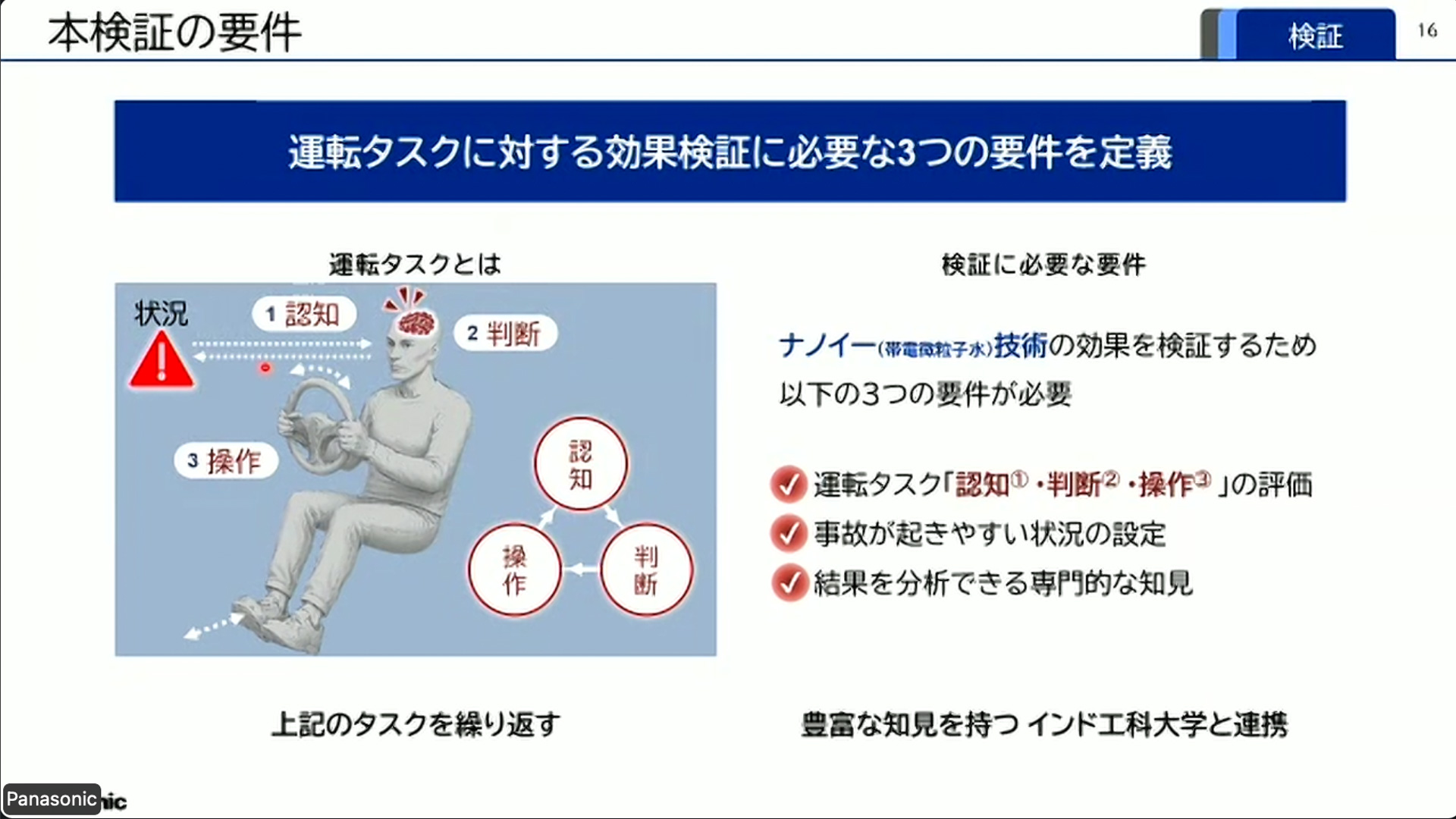 クルマの運転タスク「認知」「判断」「操作」について影響を評価