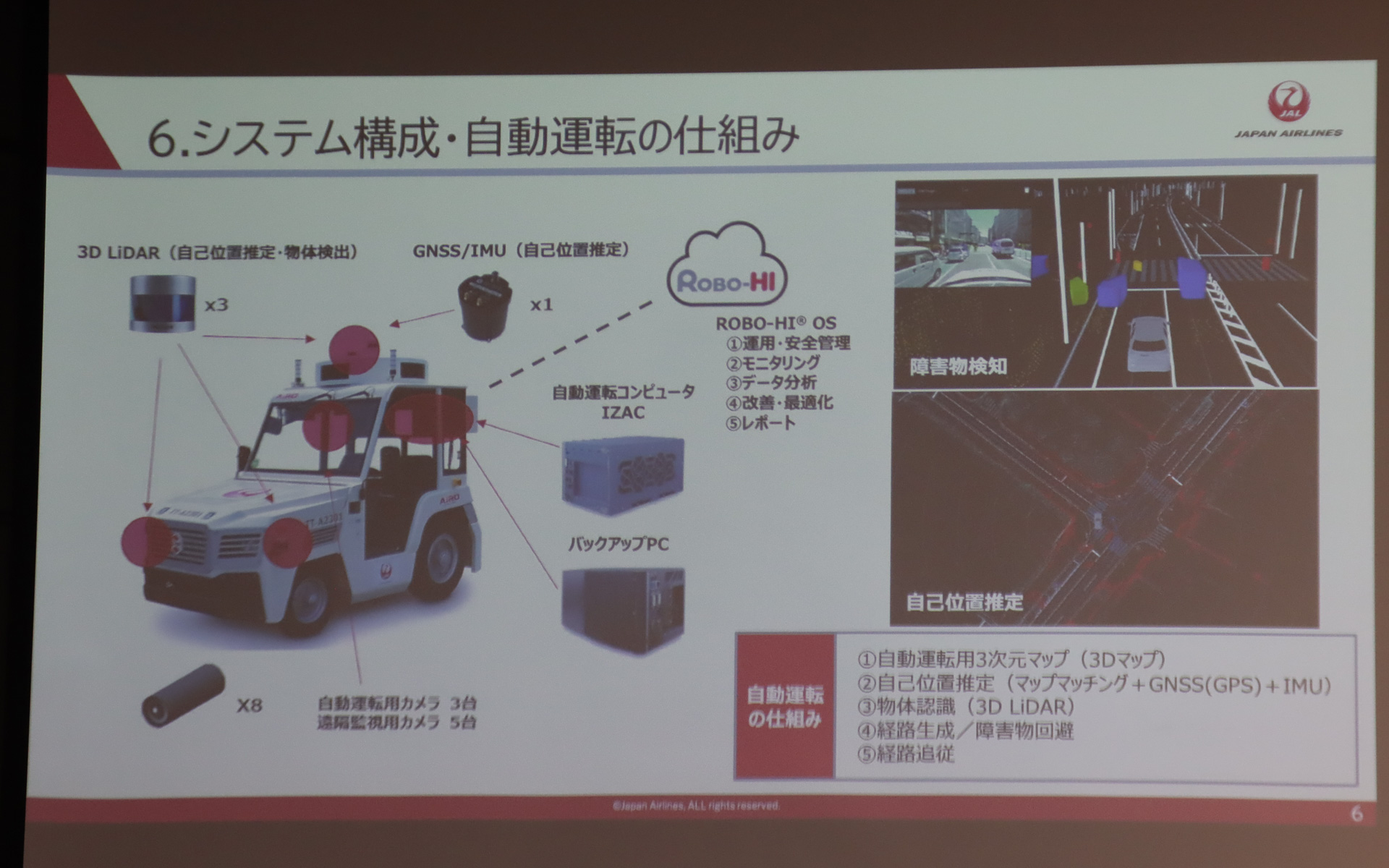 RoboCar Tractor 25Tの構成と自動運転の仕組み