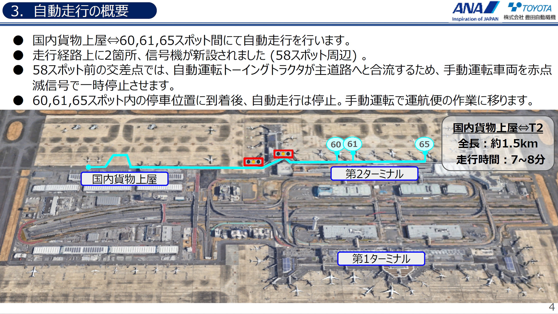 敷地内の東側にある国内貨物上屋と西側にある第2ターミナル間で自動運転を実施