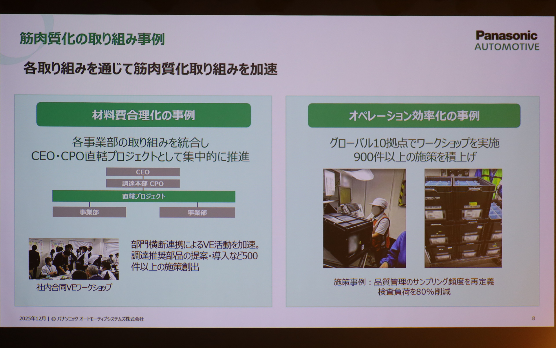 筋肉質化への取り組みの進捗