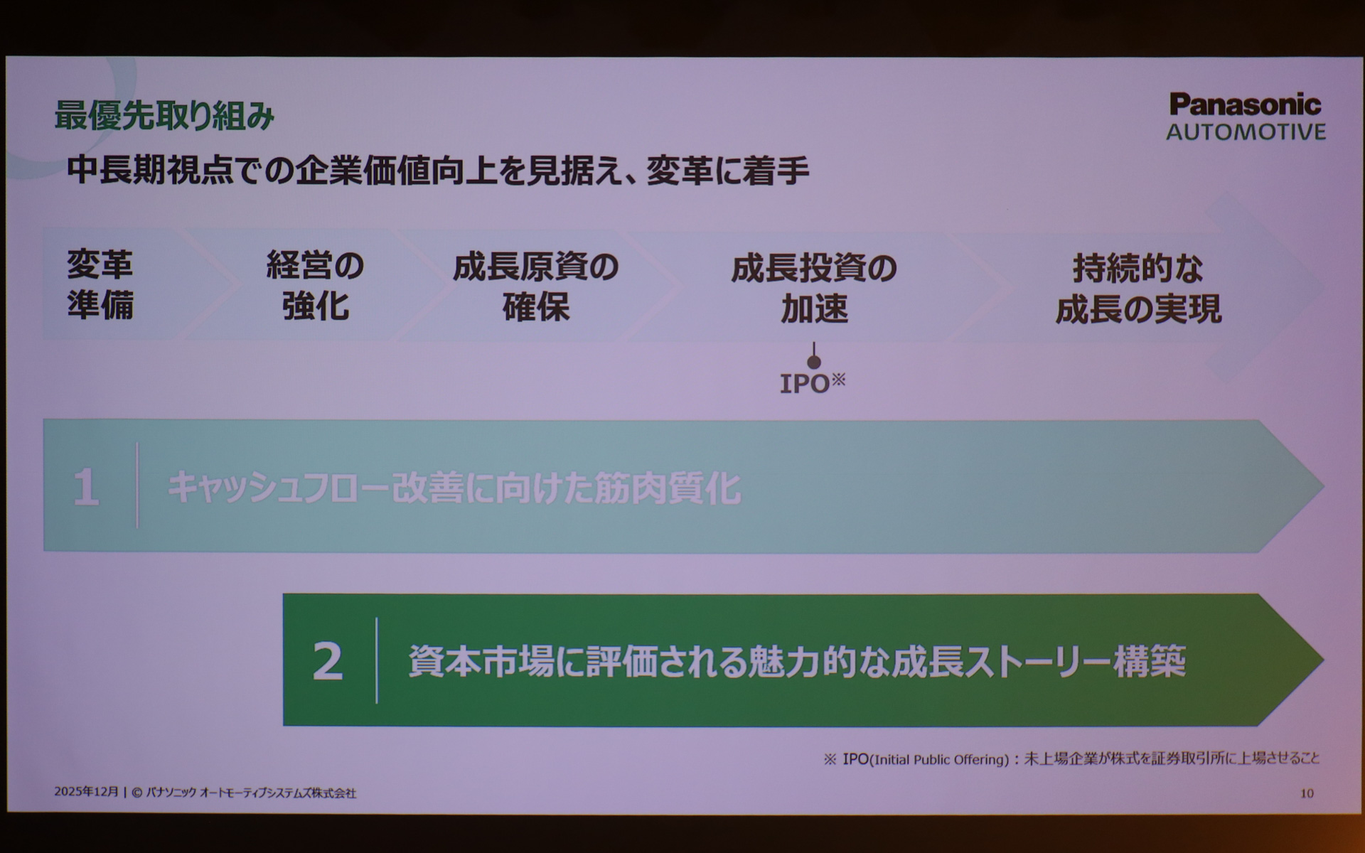 成長ストーリー構築に向け、コア事業戦略として「コクピットHPC」と「モビリティUX」の2本柱を掲げた