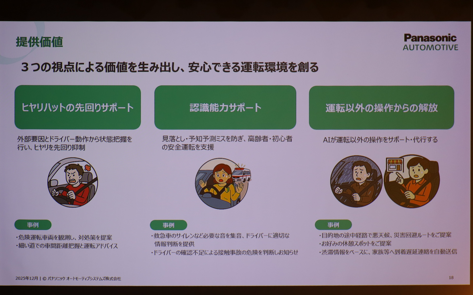 モビリティUX事業の目指す姿とコア技術を説明するスライド