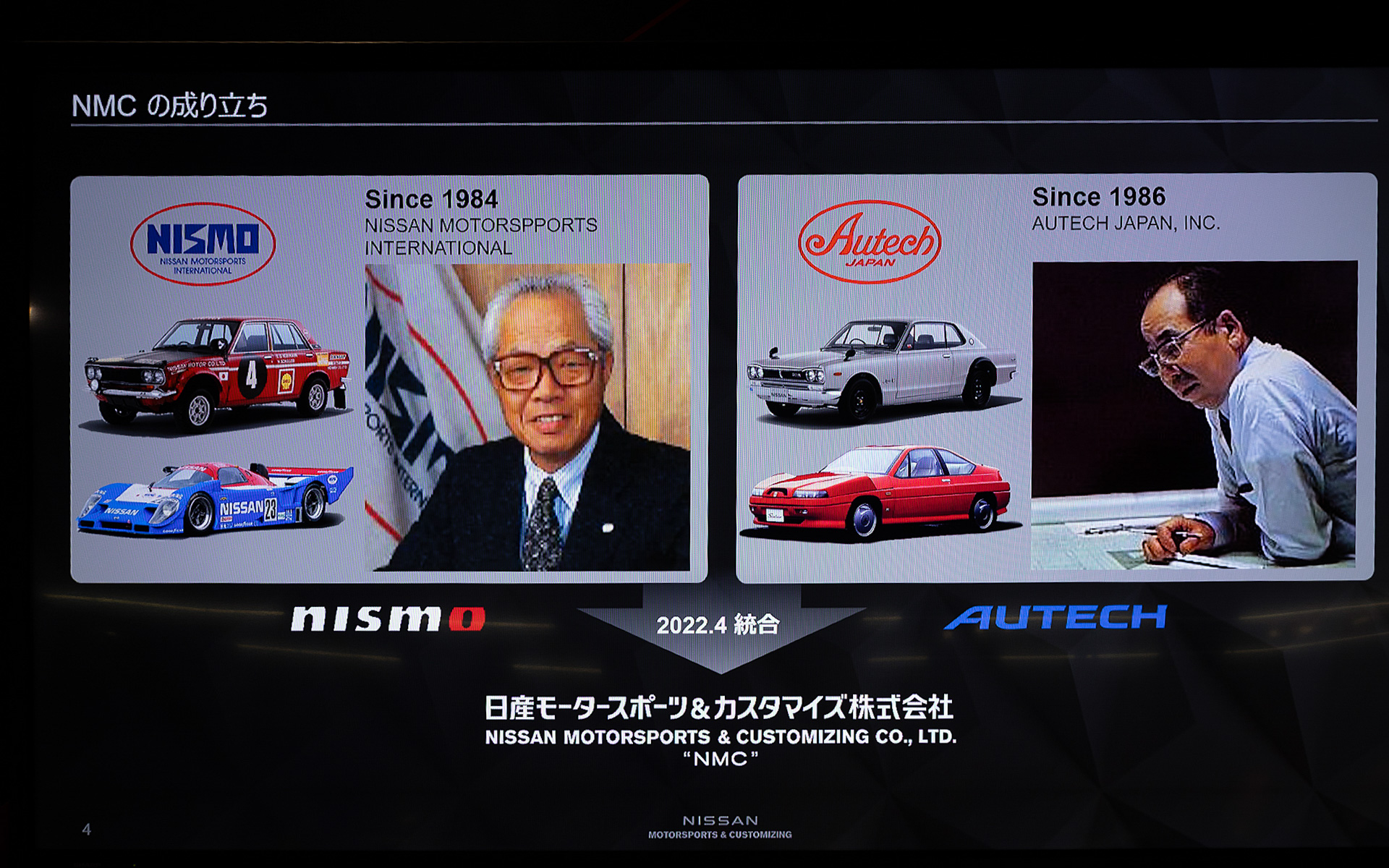 NMCは難波康晴氏が起こした日産モータースポーツインターナショナルと、櫻井眞一郎氏が起こしたオーテックジャパンが統合して誕生した企業となる