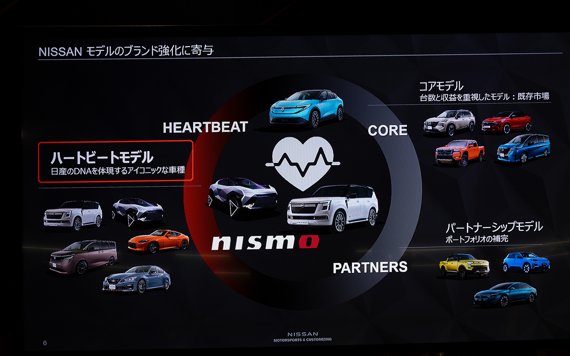 日産車の中でもとくにクルマ好きに選ばれるハートビートモデル。このジャンルを構成する大きな要素がNISMOブランドであるとのこと