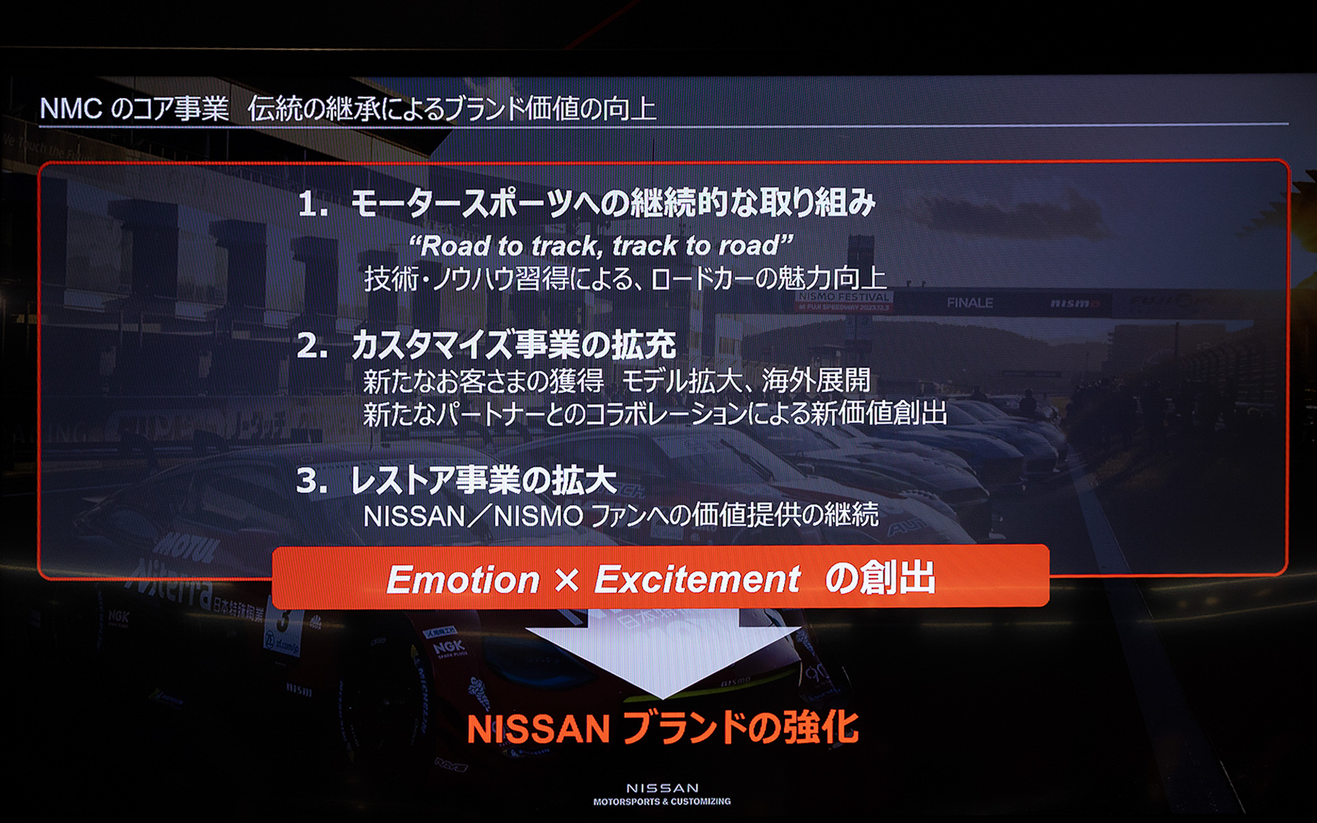 今回のメインテーマがこちら。3つの柱がある