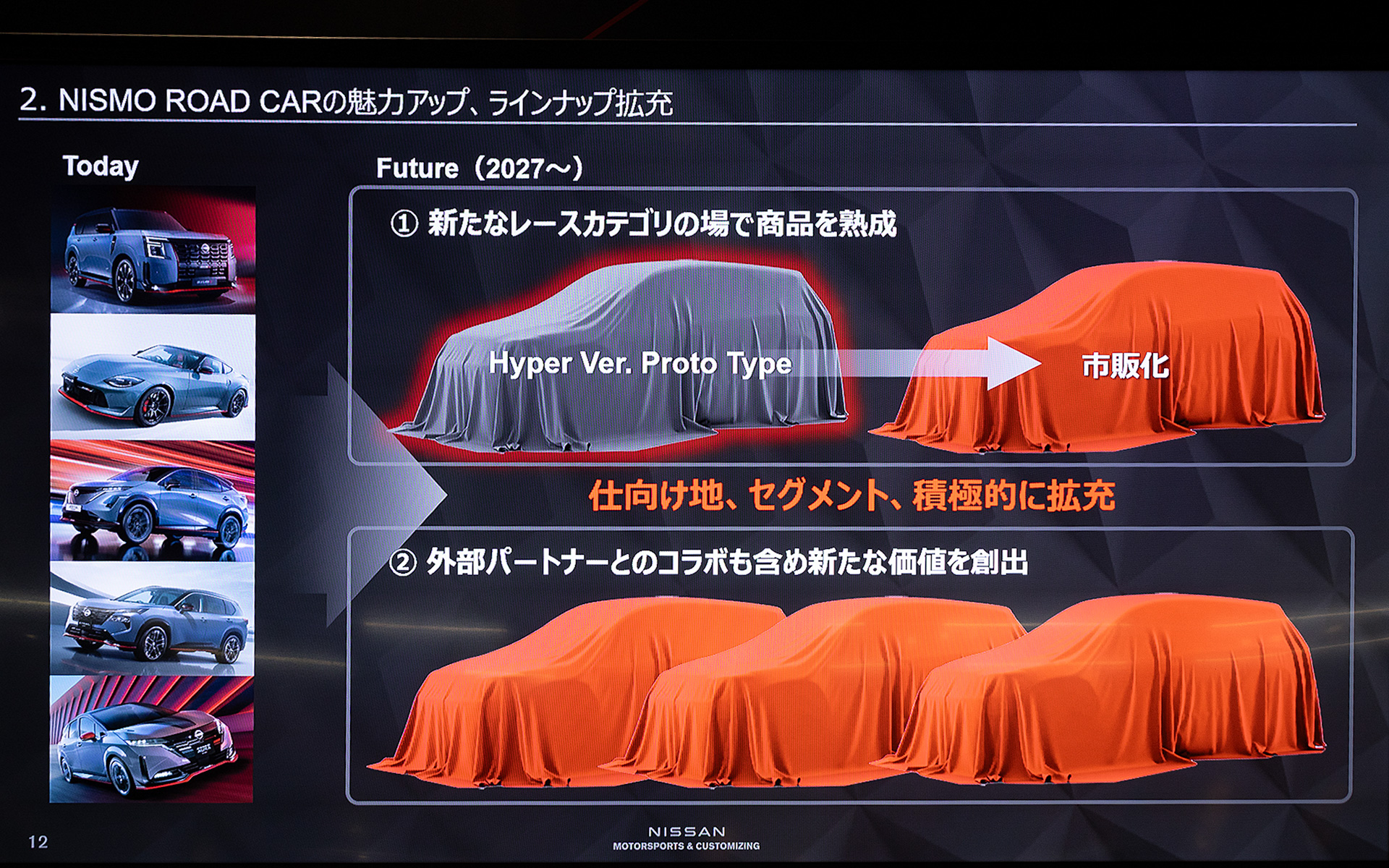 レース活動を通じて商品の熟成を進めるか、海外での展開を速度感を持って進めていくために準備しているのが海外の外部パートナーとのコラボレーション。具体的なパートナーはまだ公表できないとのことだ