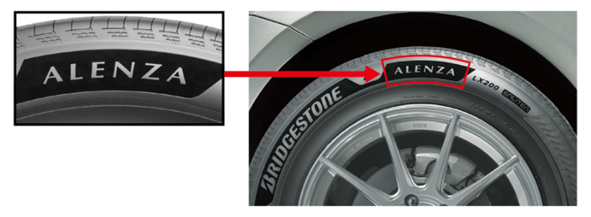 SUVの足下を際立たせるプレミアムサイドデザイン