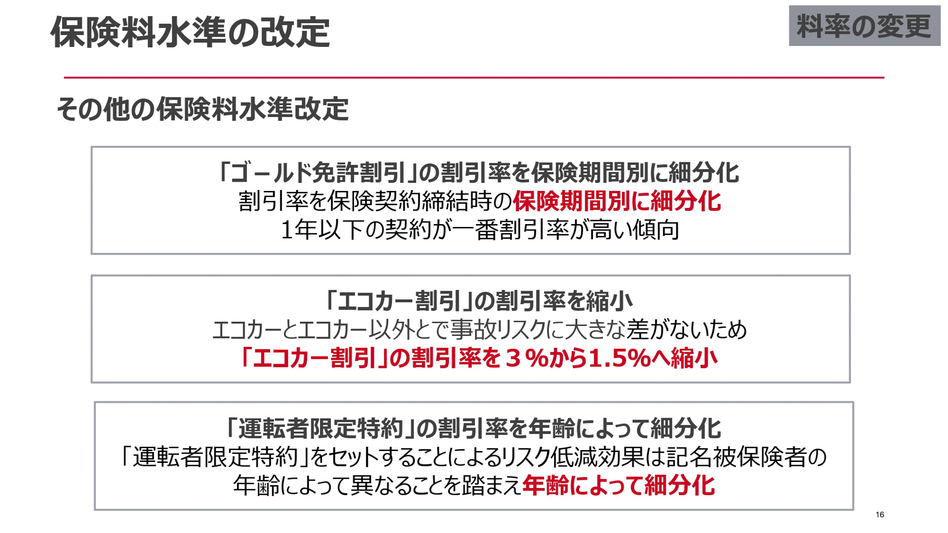 損保ジャパンが開催した2026年1月に改定する自動車保険改定説明会のスライド